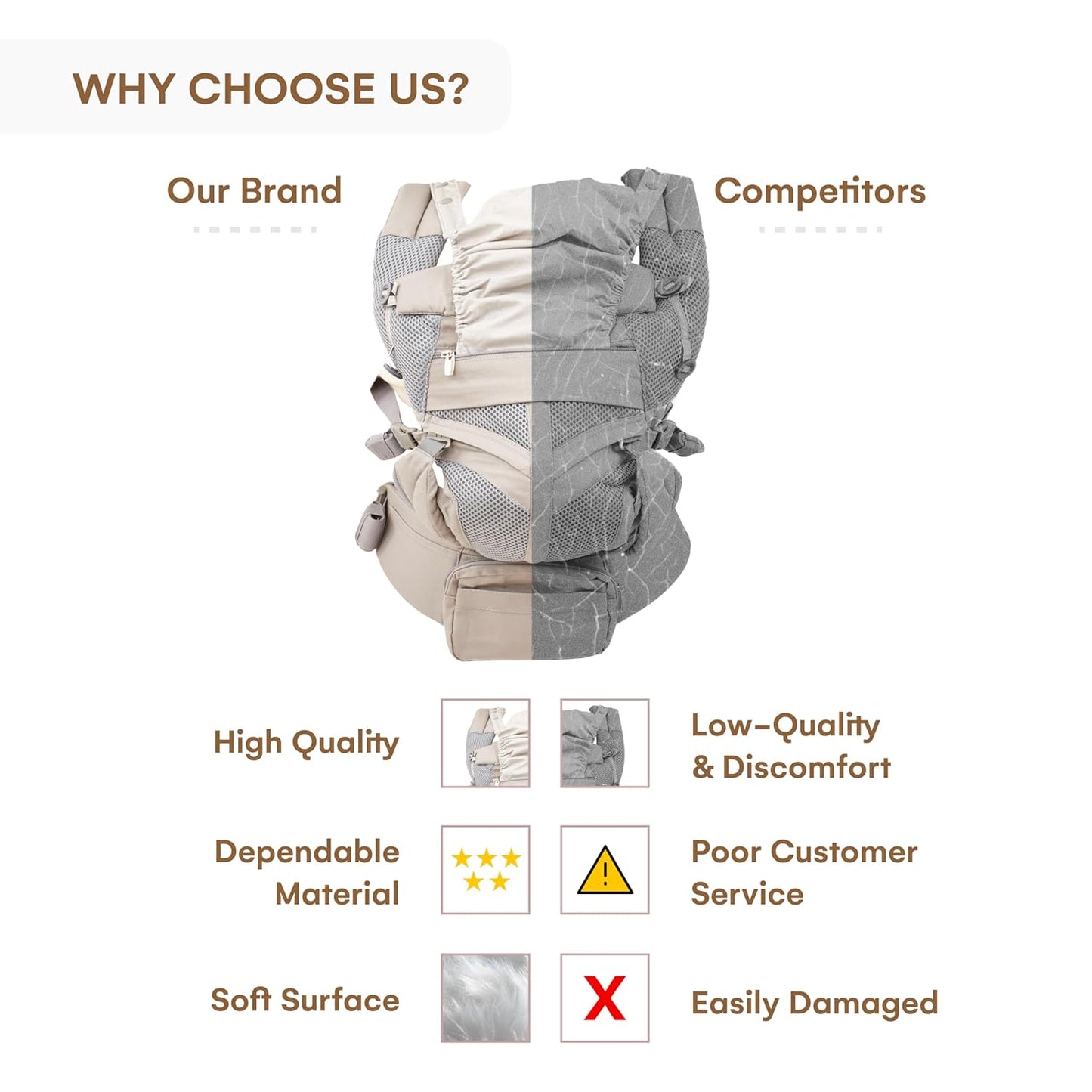 Childlike Behavior Front Hip Seat Baby Carrier, Ergonomic Design with Adjustable Straps and Breathable Fabric - Hip Seat Holder with Storage Pocket - Toddler - Hipseat Baby Carrier - Grey
