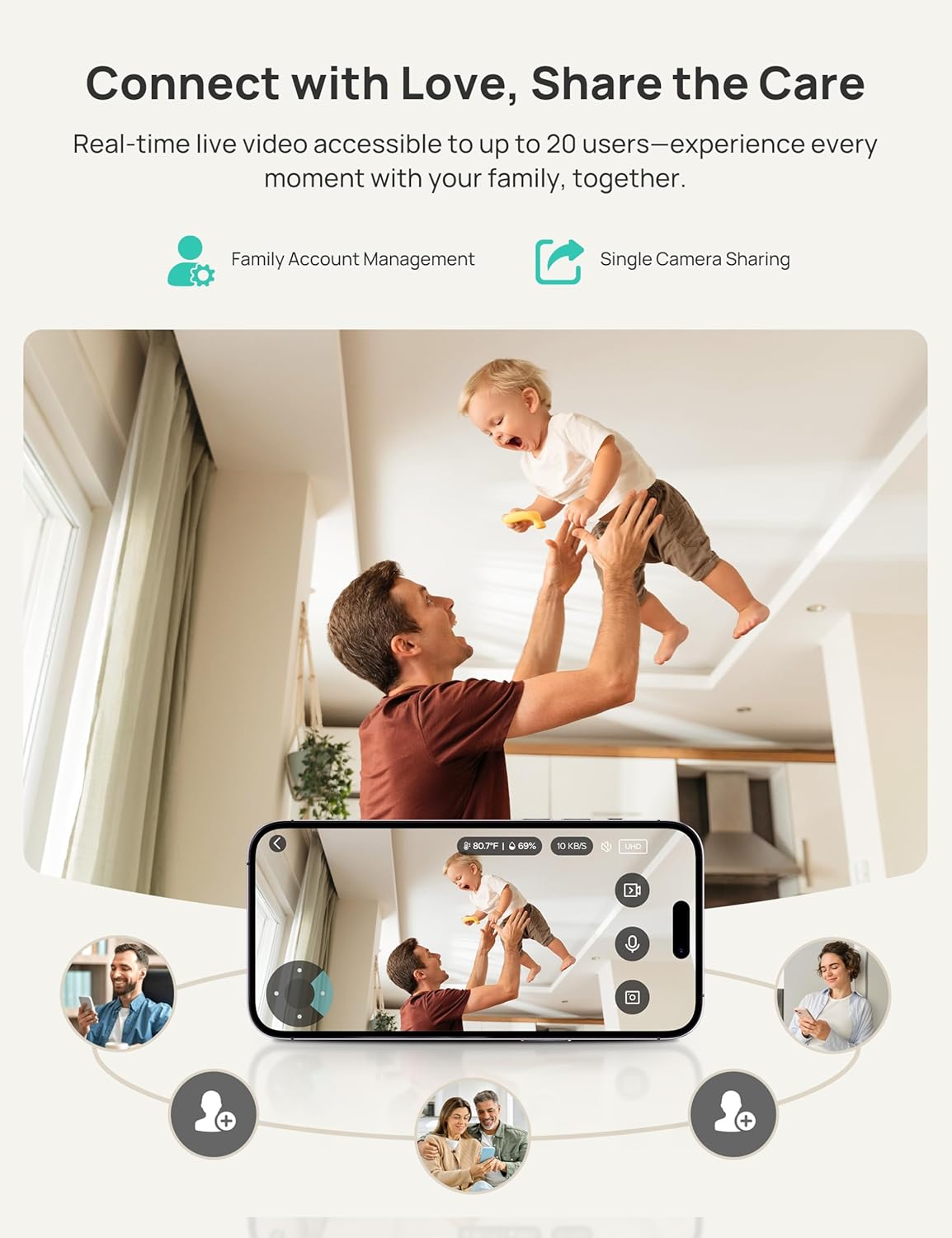 Dr.Care VistaView 5” Smart WiFi Baby Monitor with Clip Mount - 2K HD Camera, App Control, Cry & Motion Alerts, Night Vision, 5000mAh Battery, 2-Way Talk, Multi-User, Triple Security