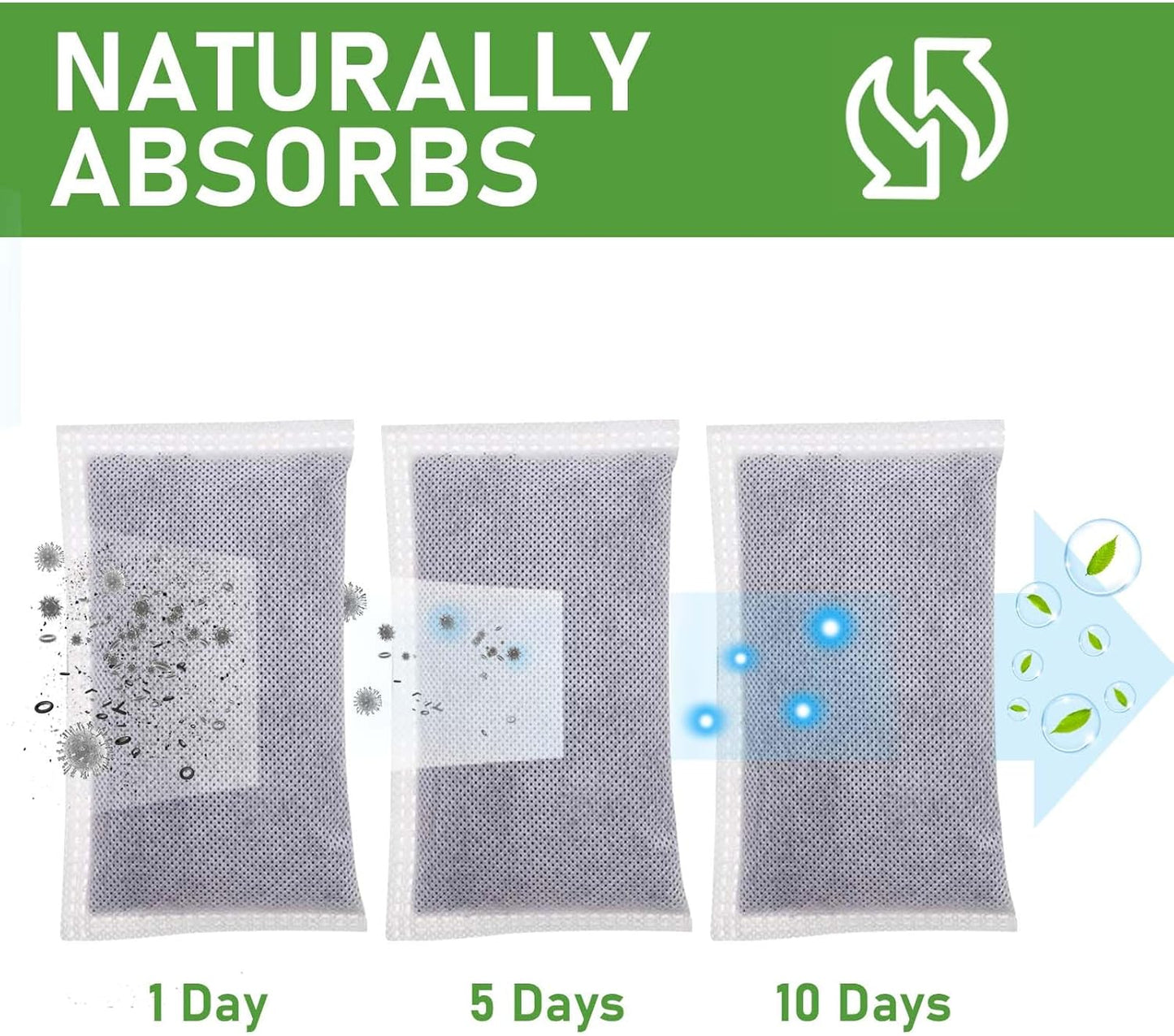 Activated Charcoal Odor Absorber Diaper Pail Deodorizer for itouchless 8 Gallon & Larger, Trash Can Deodorizer Odor Filter Refill for itouchless 13 Gallon Diaper Garbage Can (3 Pack)