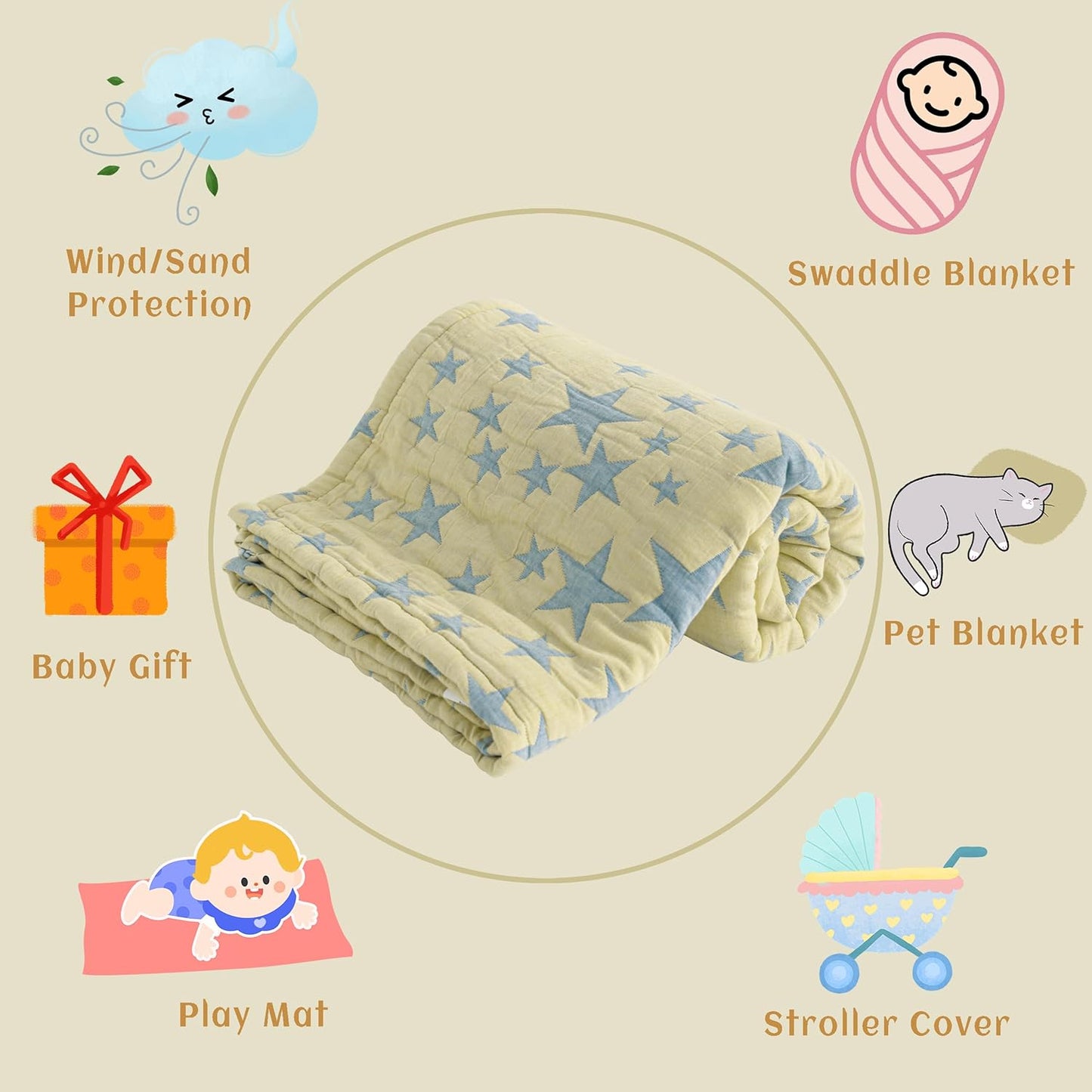 NTBAY 3 Layer Toddler Blanket, Muslin Cotton Jacquard Bed Blankets, Lightweight Thermal Baby Blanket, Super Soft and Warm Crib Blanket for All Seasons, Decoration Gift, 30"x40", Blue and Yellow Star