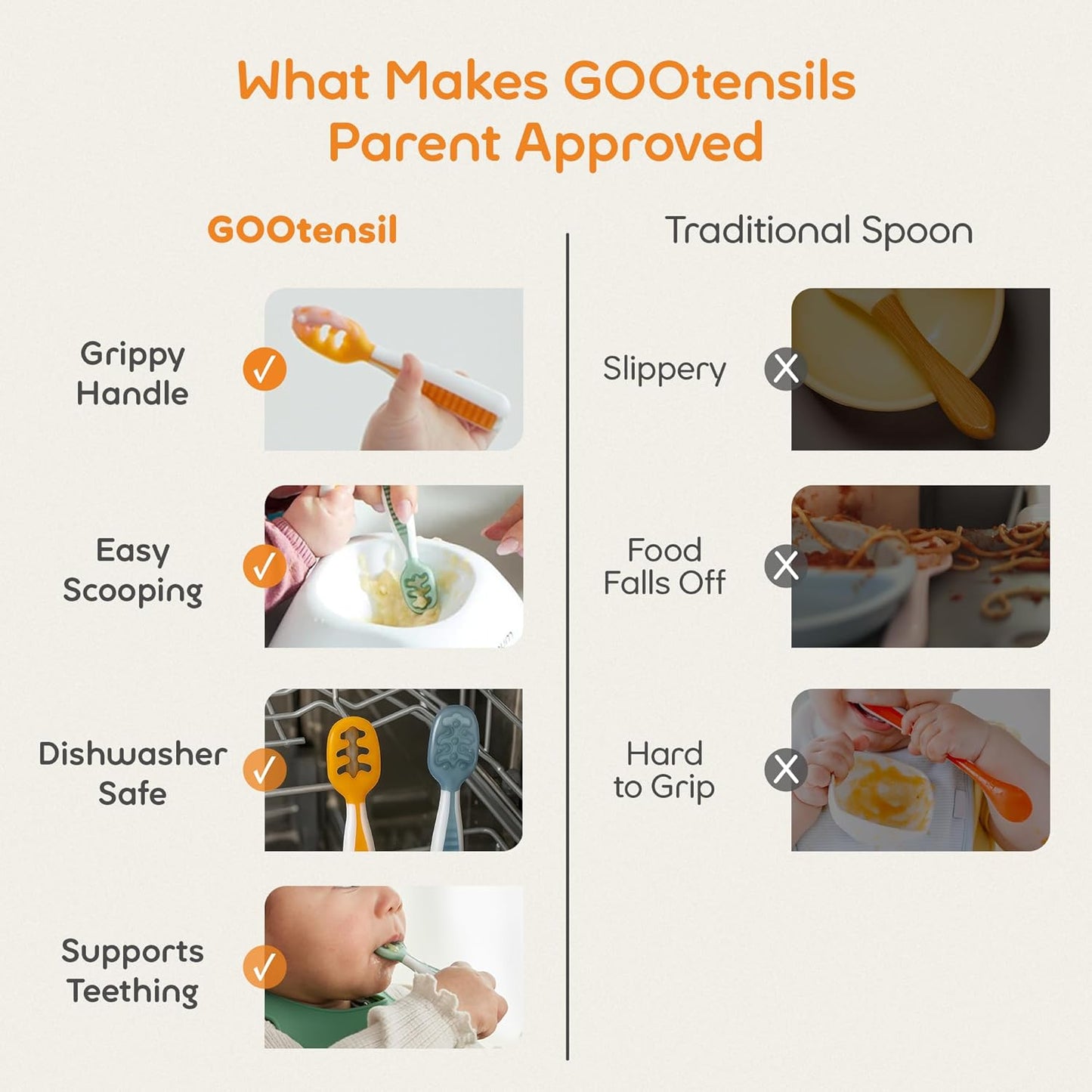 NumNum Baby Spoons Set, Baby Essentials Pre-Spoon GOOtensils for 6+ Months, First Stage Self-Feeding Spoons for Baby Led Weaning (BLW), Silicone Toddler Utensils, BPA-Free, 2 Pack Blue/Orange