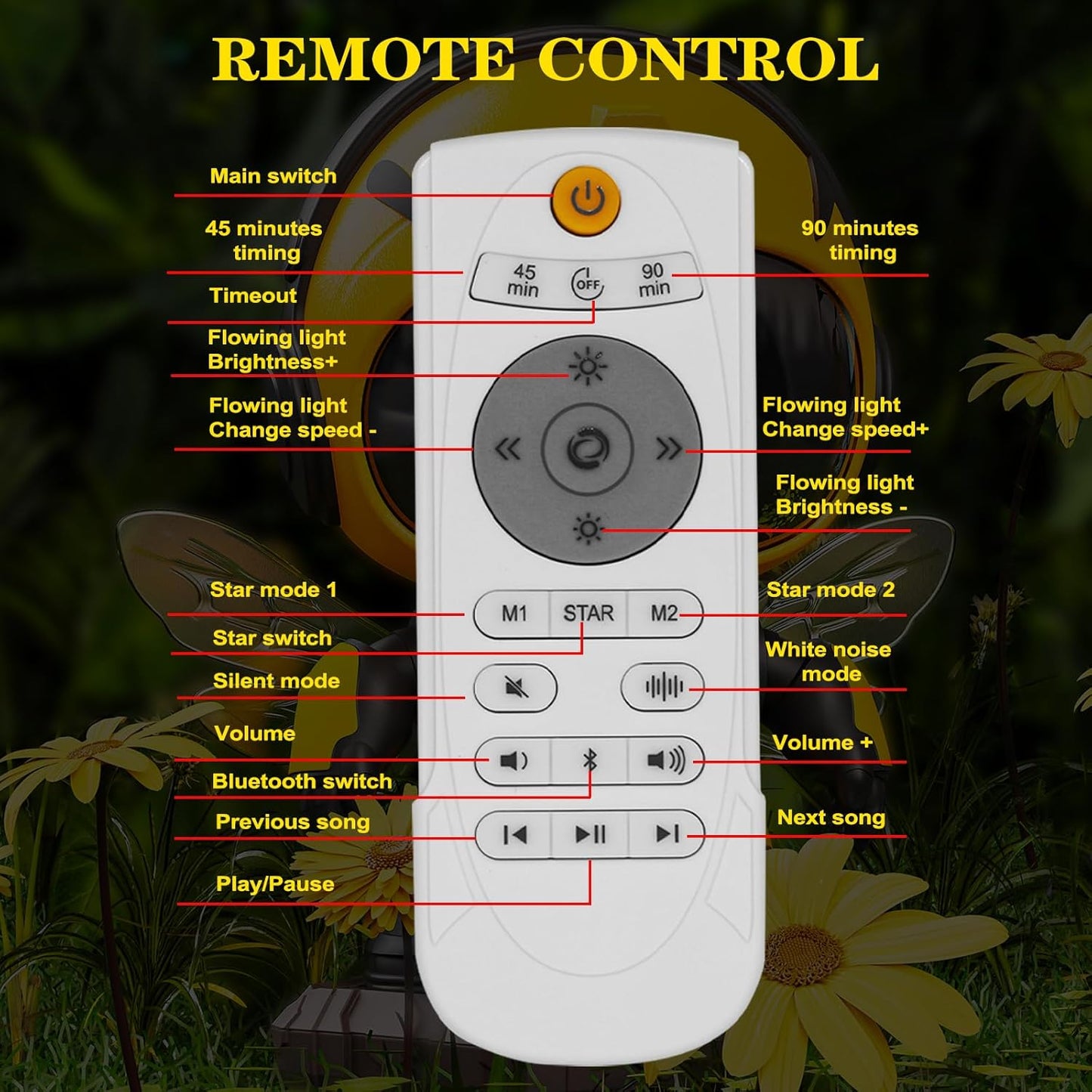 2024 New Bee Colorful Projector Lamp, Robot Toys, Star Sky Projector,Galaxy Night Light, LED Lamp, Children's Room Decor, Ideal for Christmas Gifts, Birthdays, Suitable for Girls and Boys, Adults