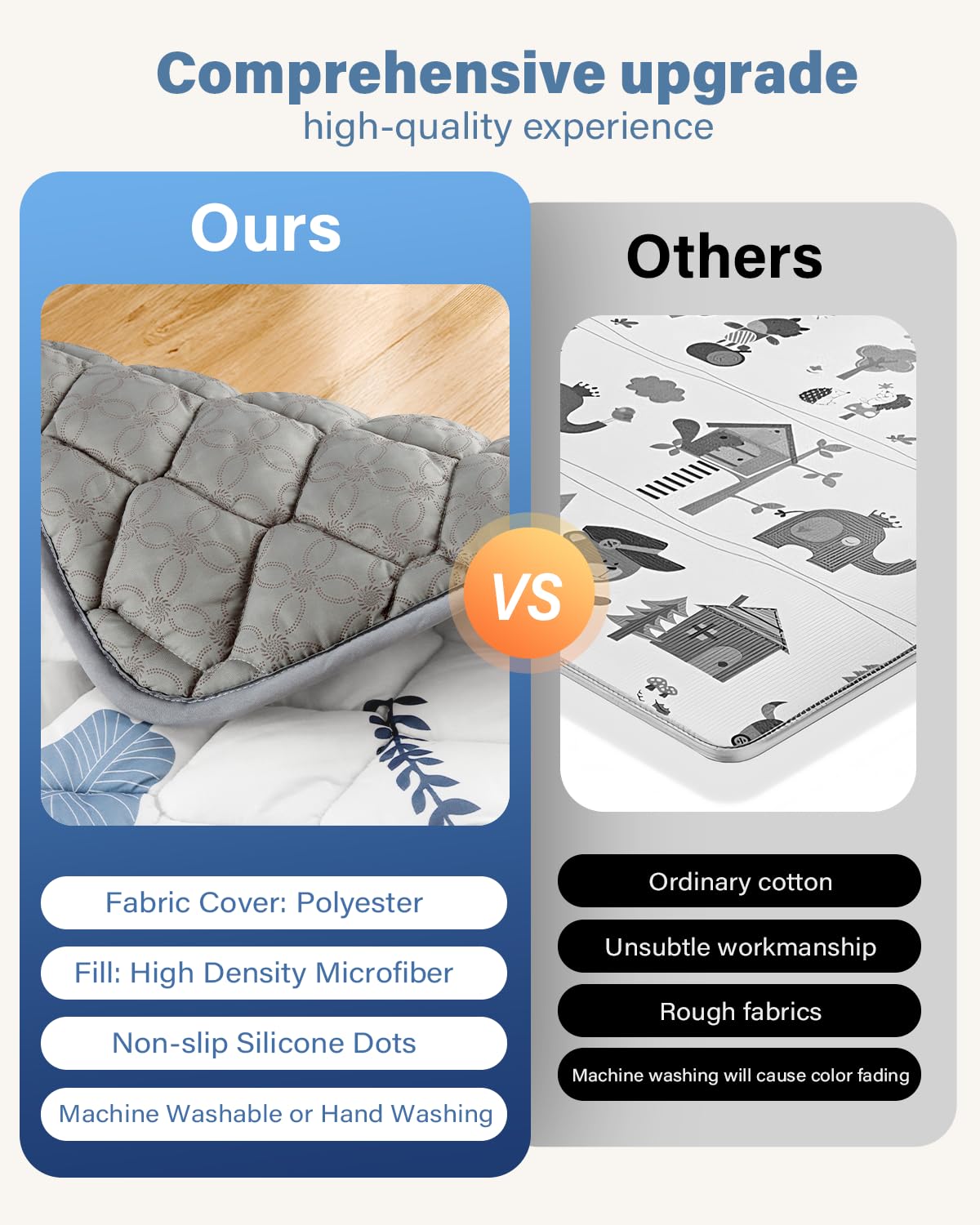 Baby Play Mat, Non-Slip Baby Mat for Floor, Soft Thicker Playpen Mat, Portable Playmat, Crawling Mat for Babies, Toddlers & Infants to Play and Learn( 50"x50")