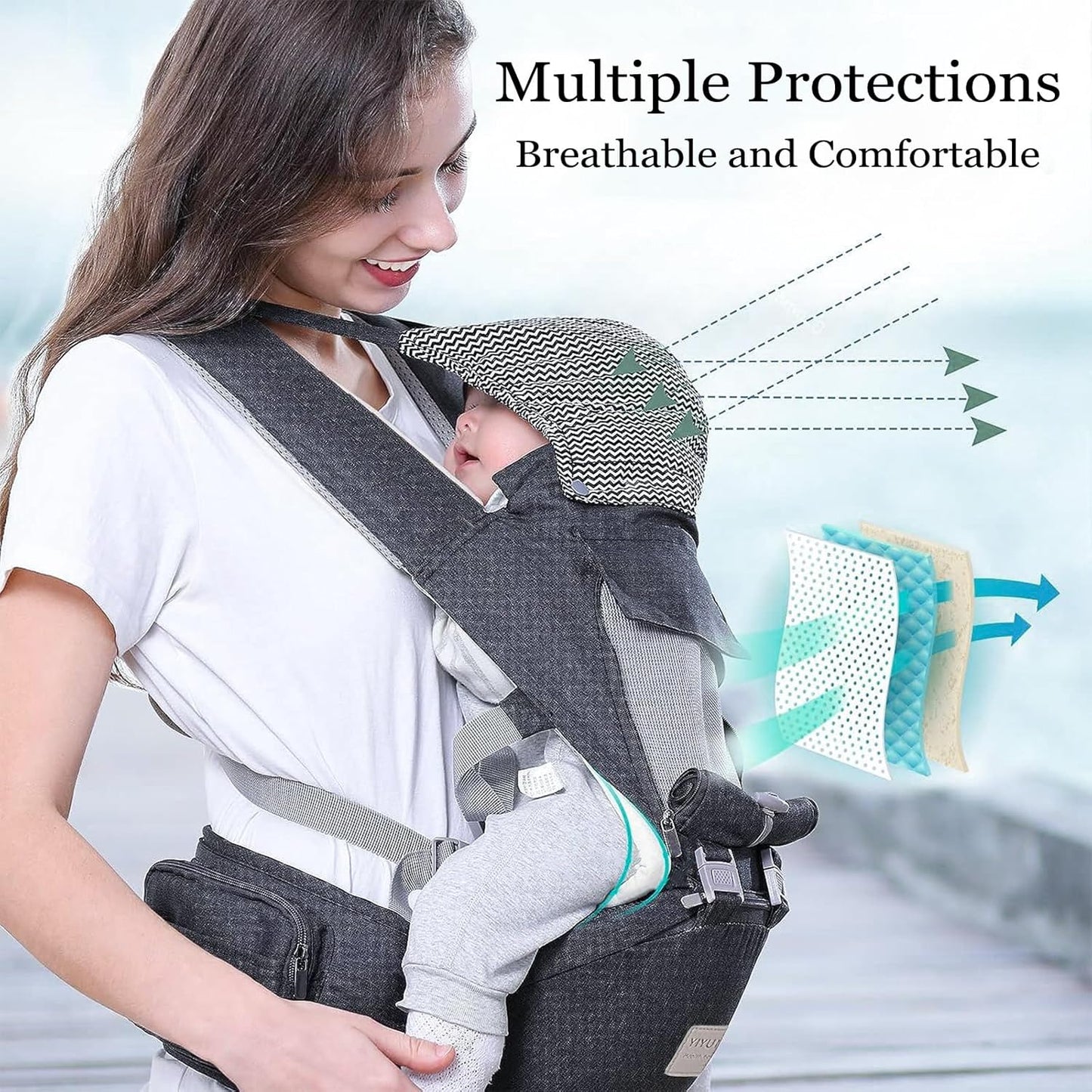 Baby Carrier Newborn to Toddler Baby Carriers with Seat Infant Baby Holder Backpack Baby Carriers Front and Back for Carrying and Hiking (Grey)