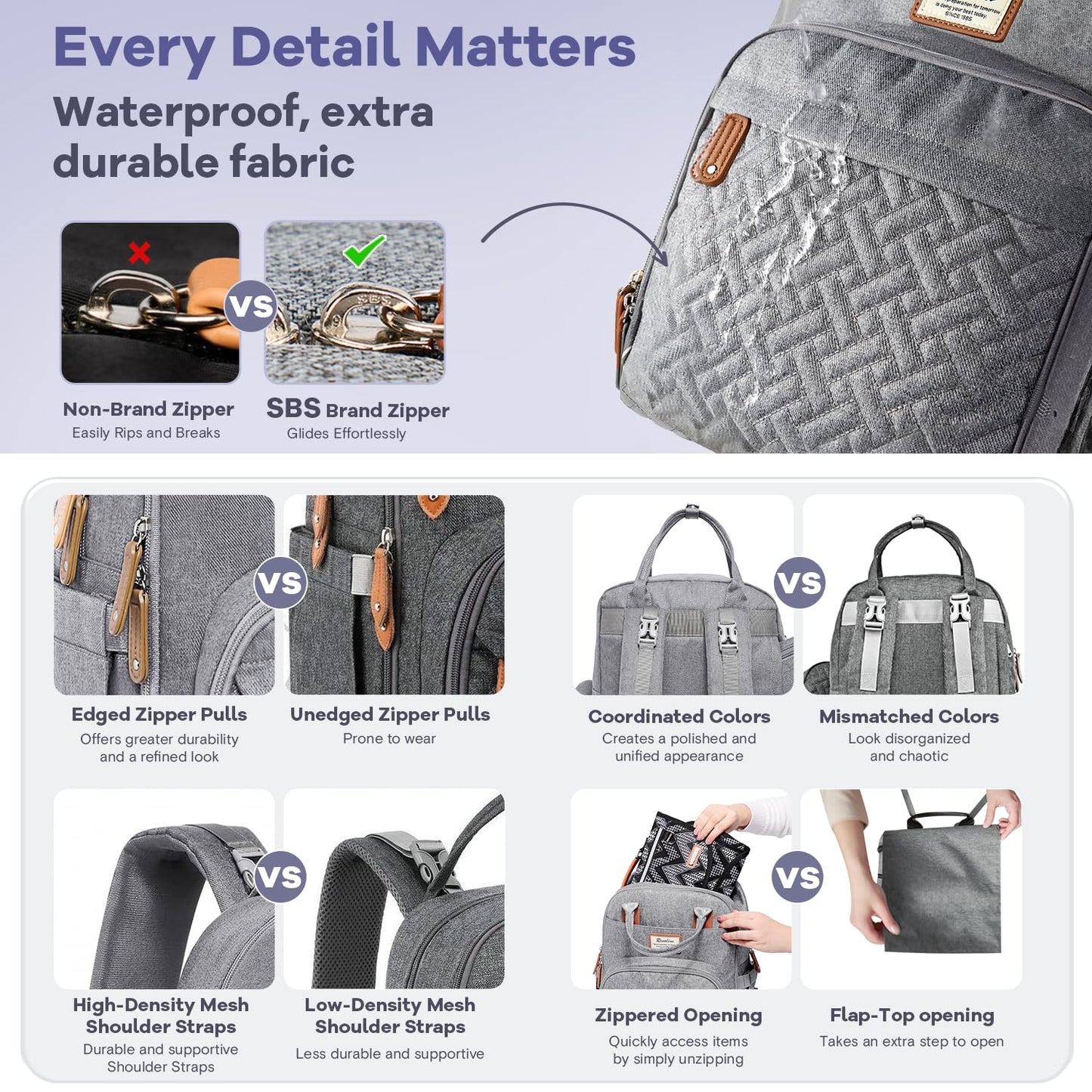 RUVALINO Diaper Bag Backpack, Multifunction Travel Pack Maternity Baby Changing Bags, Large Capacity, Waterproof, Gray