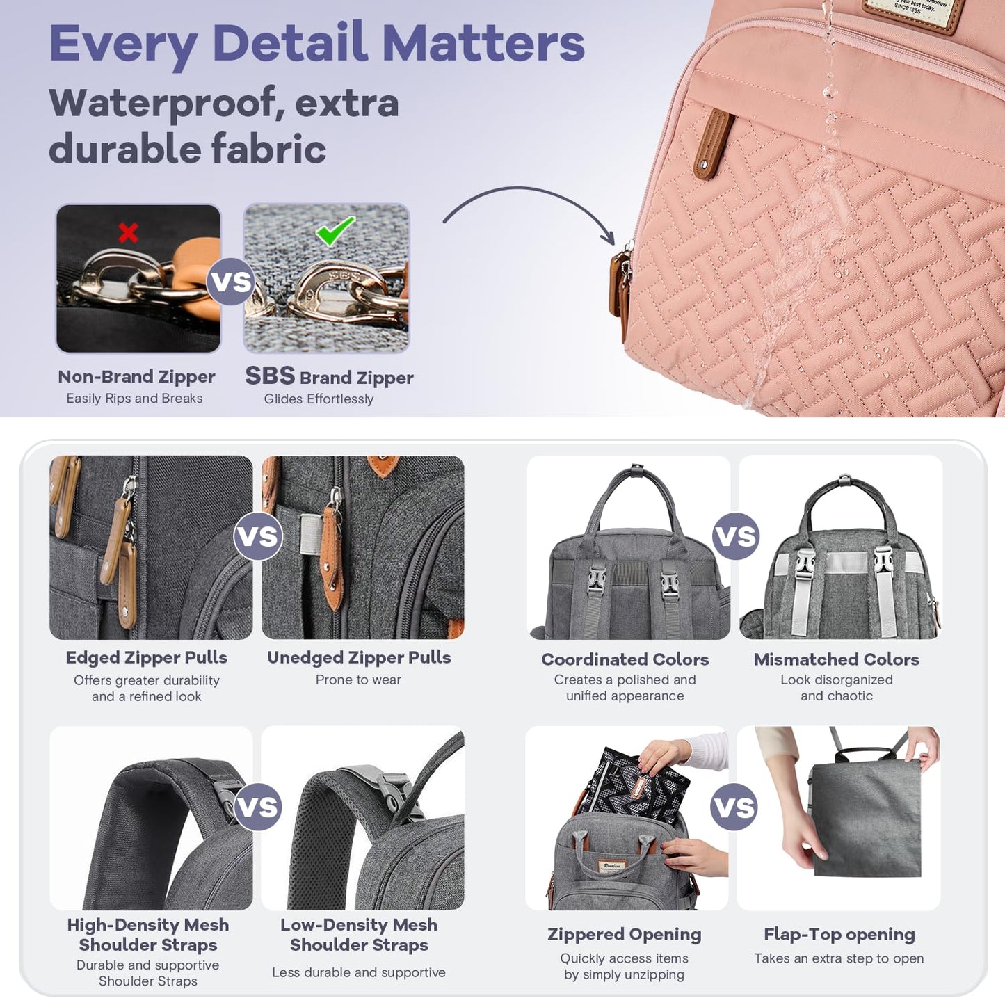 RUVALINO Diaper Bag Backpack, Multifunction Travel Pack Maternity Baby Changing Bags, Large Capacity, Waterproof, Pink