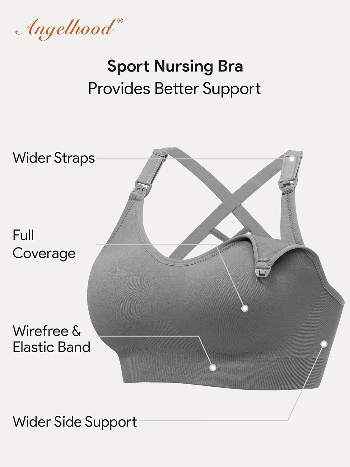 Angelhood Nursing Bras for Breastfeeding, Seamless Nursing Sports Bra Support Yoga Maternity Bras Pregnancy Sleep Bralette