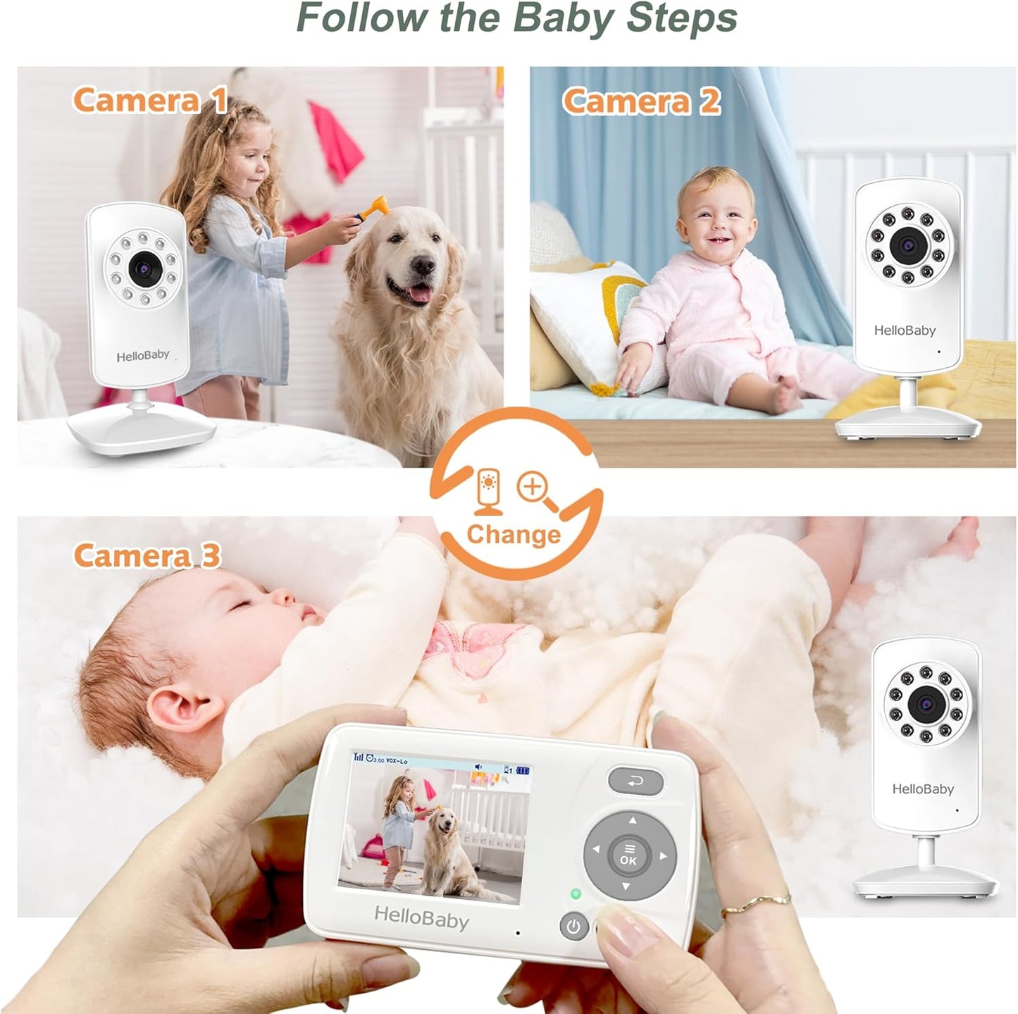 HelloBaby Monitor with 3 Cameras, 2.4'' Portable Travel Screen Baby Monitor No WiFi, 1000ft Long Range Video Baby Monitor, Night Vision, VOX Mode-Power Saving, Baby Safety Camera,for Baby/Pet/Elder