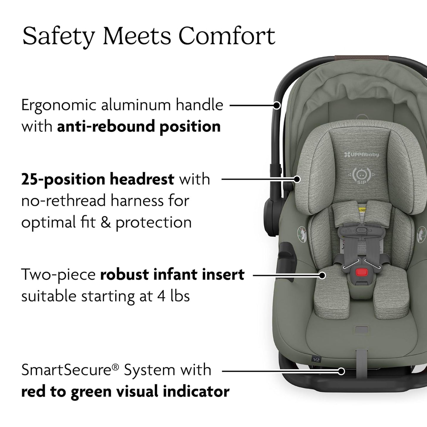 UPPAbaby Aria V2 Lightweight Infant Car Seat - Just Under 6 lbs - Base with Load Leg + Infant Insert + All-Weather FootCover Included - Direct Stroller Attachment - Evelyn (Green Meadow)
