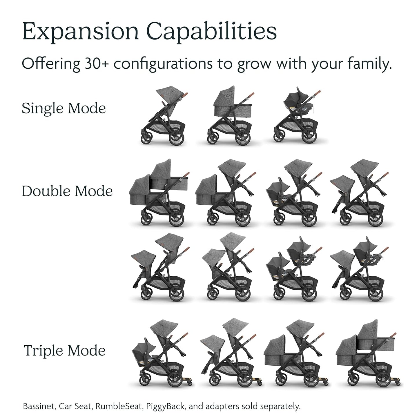 UPPAbaby Vista V3 Stroller - Full-Size Single-to-Double Stroller System - Toddler Seat, Bug Shield, Rain Shield, and Storage Bag Included - Theo (Dark Taupe/Silver Frame/Chestnut Leather)