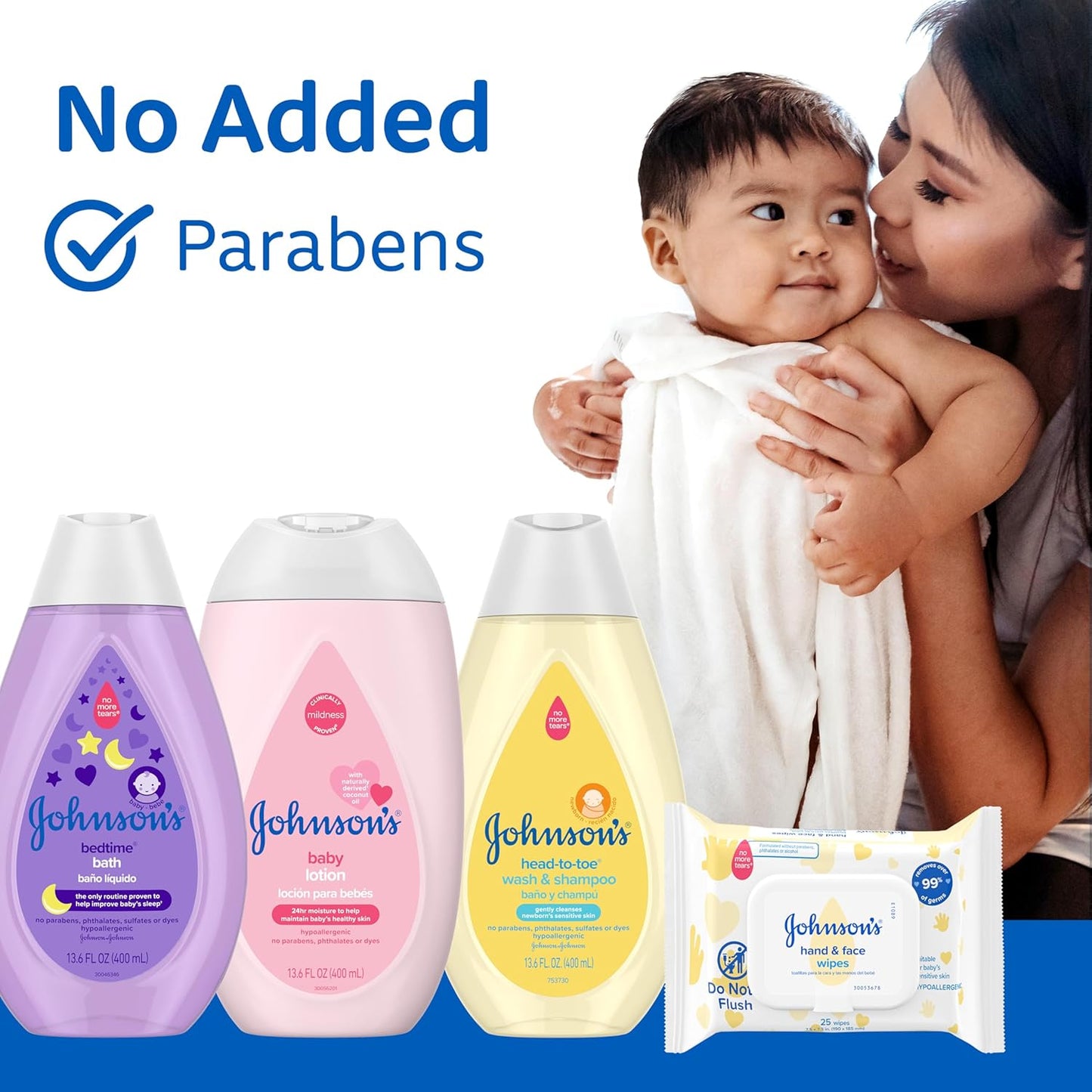 Johnson's Baby Here Comes Baby Gift Set, Baby Essentials for New Parents with Moisturizing Lotion, Bedtime Bath, Body Wash & Shampoo, Hand & Face Wipes, & Diaper Rash Cream, 5 Items