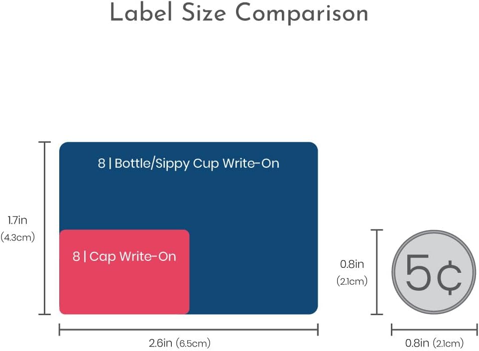 Name Bubbles - Reusable Baby Bottle Labels for Daycare (20 Labels) - Kids Washable Name Tags for Bottles, Sippy Cups, & Snack Containers, Waterproof, Baby Name Stickers, Write-On (Dogs)