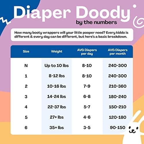 Hello Bello Baby Diapers Newborn Disposable | Plant-Based Material | Extra-Absorbent | Hypoallergenic | Alphabet Soup | 32 Count, Pack of 4