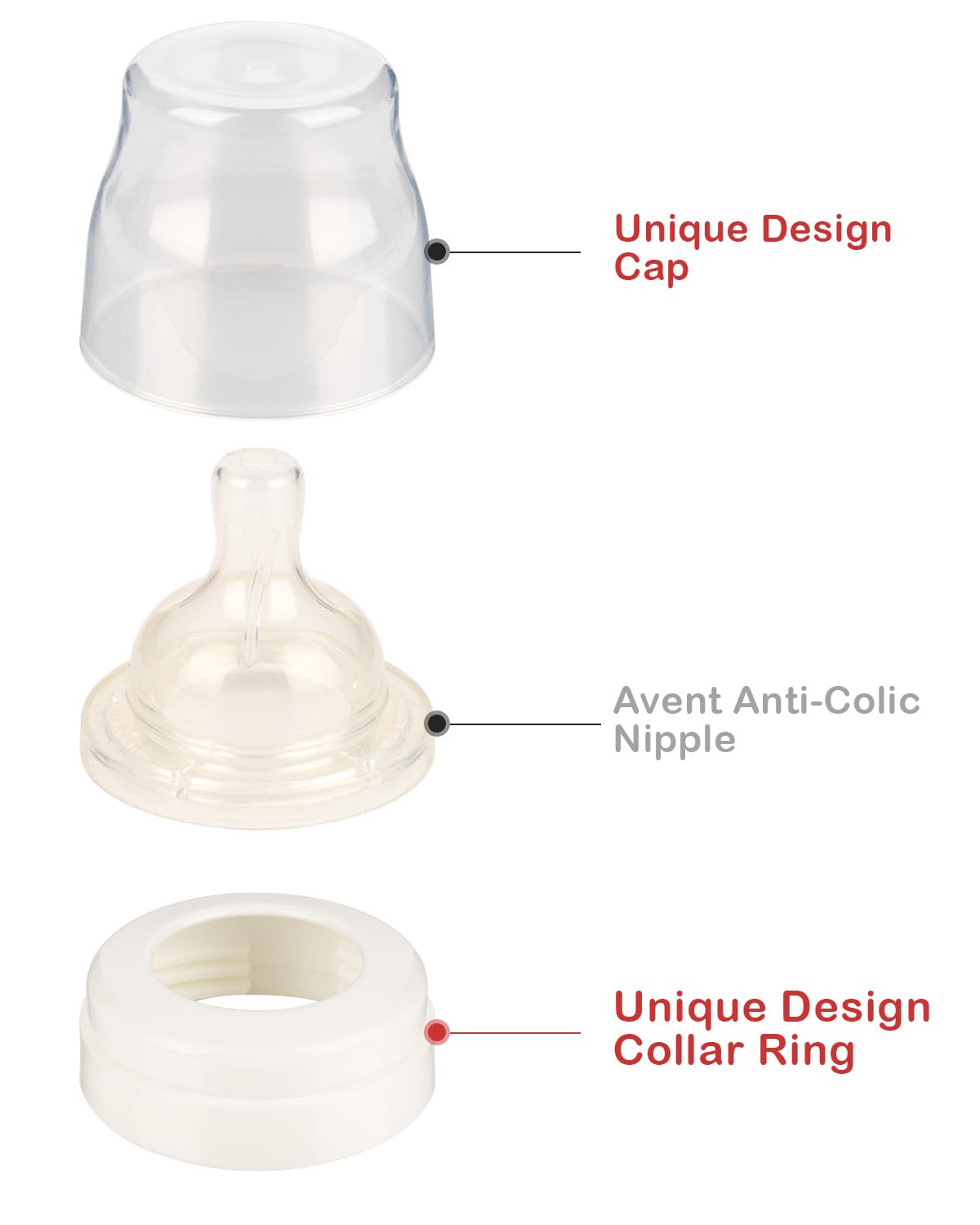 4 Pack Baby Bottle Ring Collars and Cap for Avent Anti-Colic Baby Bottle