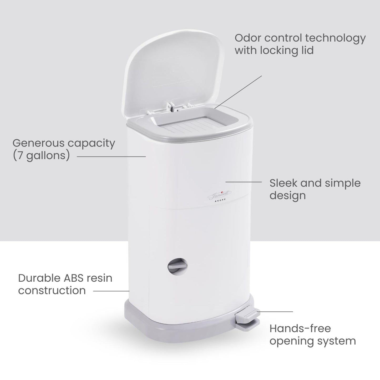 Janibell Akord Slim Adult Diaper Disposal System 7 Gallon Odor Locking Double-Sealed Adult Diaper Pail with Hands-Free Foot Pedal, Holds 22 Large Briefs, Continuous Liner, Durable ABS Resin