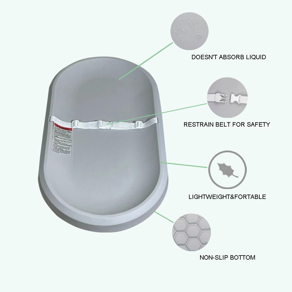 Baby Changing Pad - Lightweight Wipeable Foam Changing Pad, Comfortable and Waterproof, Fits All Changing Table, 30"x 15.6", Gray