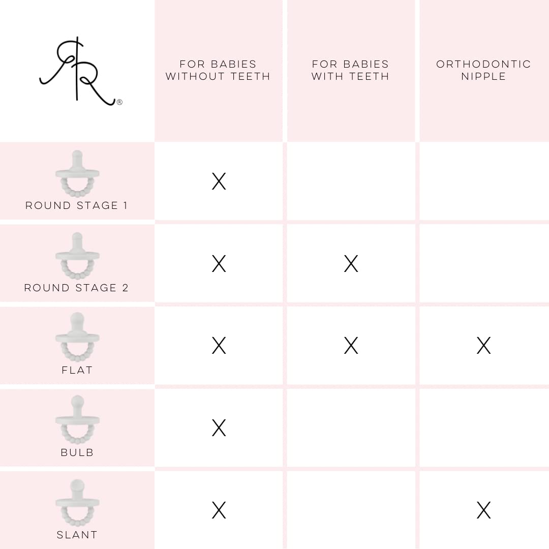 Ryan & Rose Cutie PAT Pacifier Teether (Stage 2, Pink)