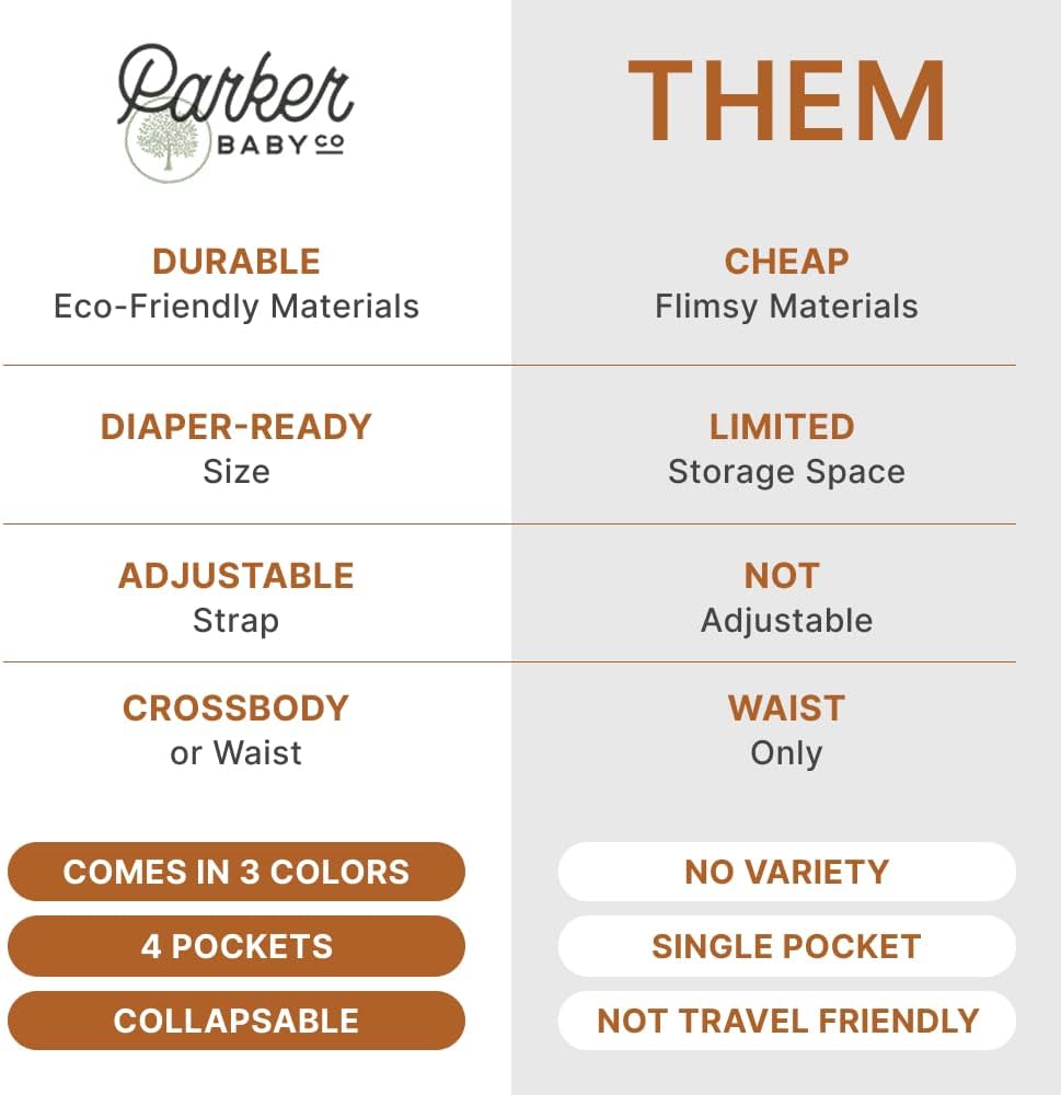 Parker Baby Diaper Belt Bag - Portable Fanny Pack Diaper Bag, Crossbody Bag for Moms - "Birch Belt Bag" - Black