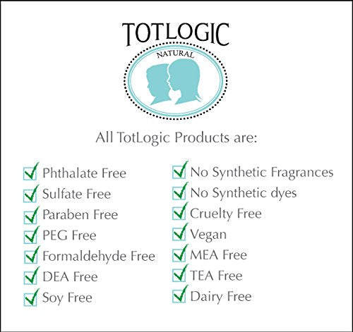 TotLogic Kids and Baby Safe Gentle Body Lotion - 8 oz Original - Scented with Natural Essential Oils - Plant Based Formula for Dry Skin
