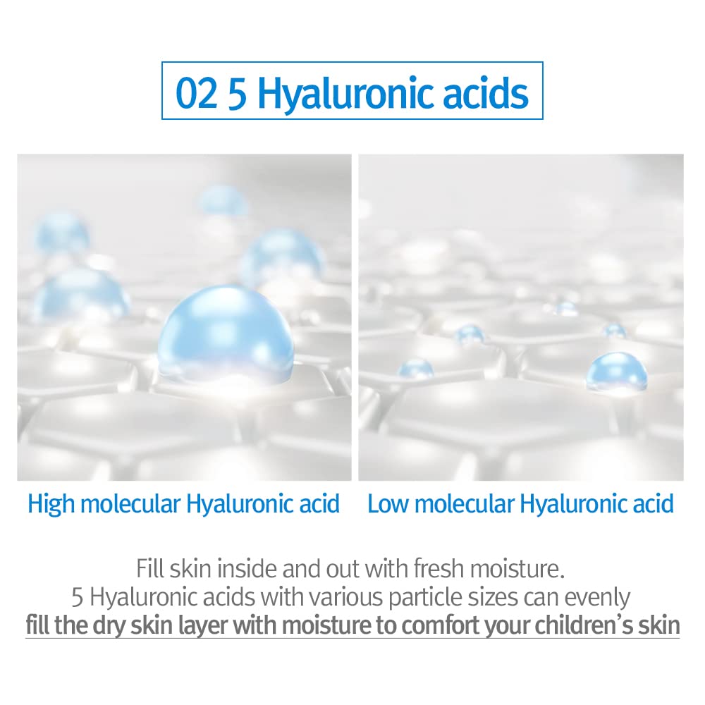 Pyunkang Yul PKY Kids & Baby Lotion Moisturizer with Ceramide, Hyaluronic Acid, Lecithin, Cica, Calming, Hydrating, Soothing, Moisturizing Cream for All Skin Types, Fragrance Free, 19.9 Fl.Oz. 590ml.