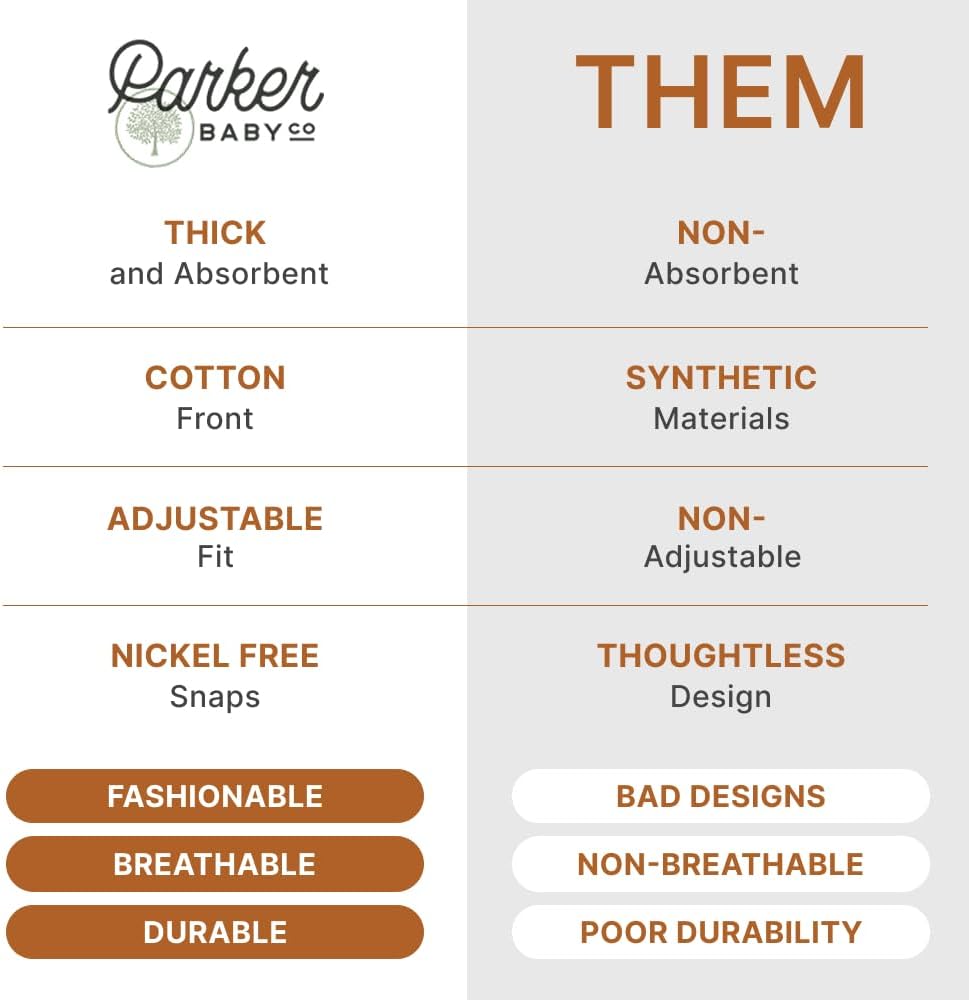 Parker Baby Bandana Drool Bibs 8 Pack Baby Bibs for Boys, Girls, Unisex - Soft & Stylish Teething Bibs for Babies