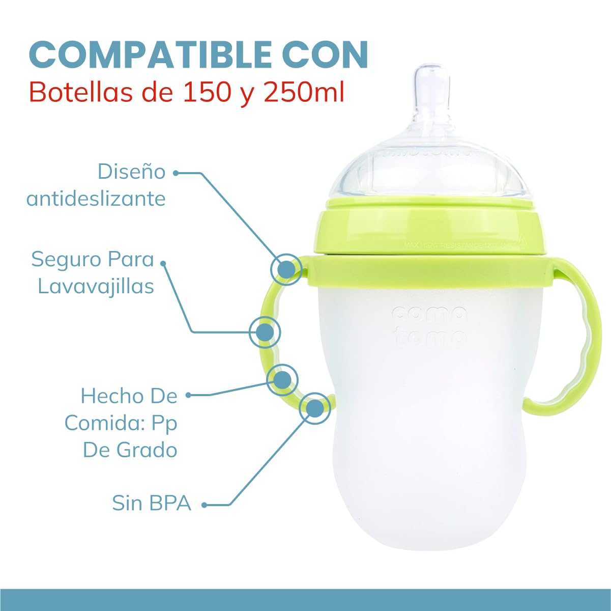 Botabee Baby Bottle Handle Grip for Comotomo 5 Ounce and 8 Ounce Silicone Bottles - Pack of 3 (Green)