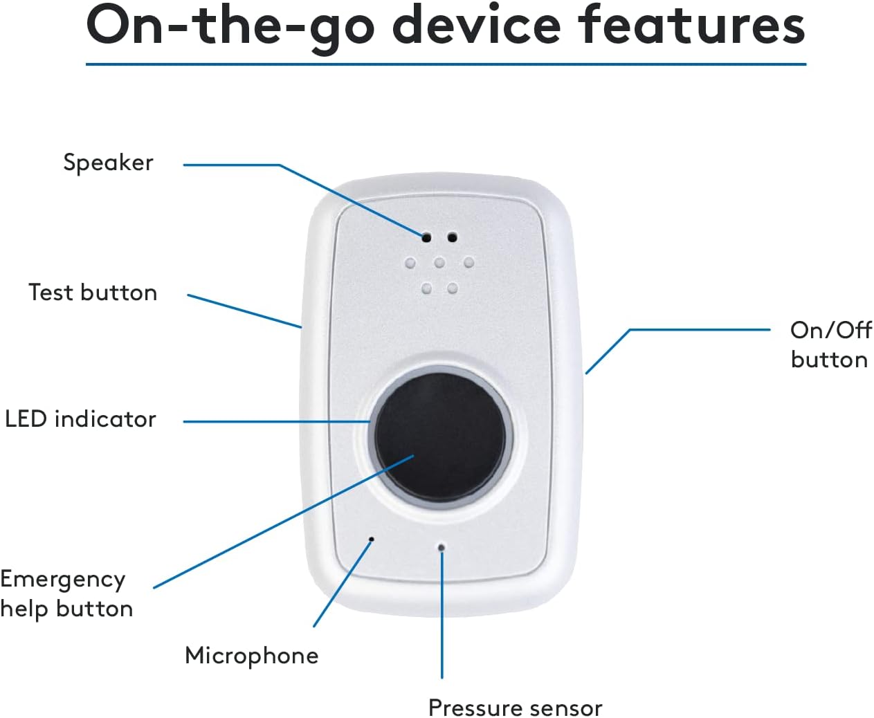 ADT - On-The-Go Mobile Medical Alert System for Seniors - GPS Capabilities, Included Waterproof Wearable Panic Button, 24/7 U.S. Based Monitoring (Fall Detection Pendant)