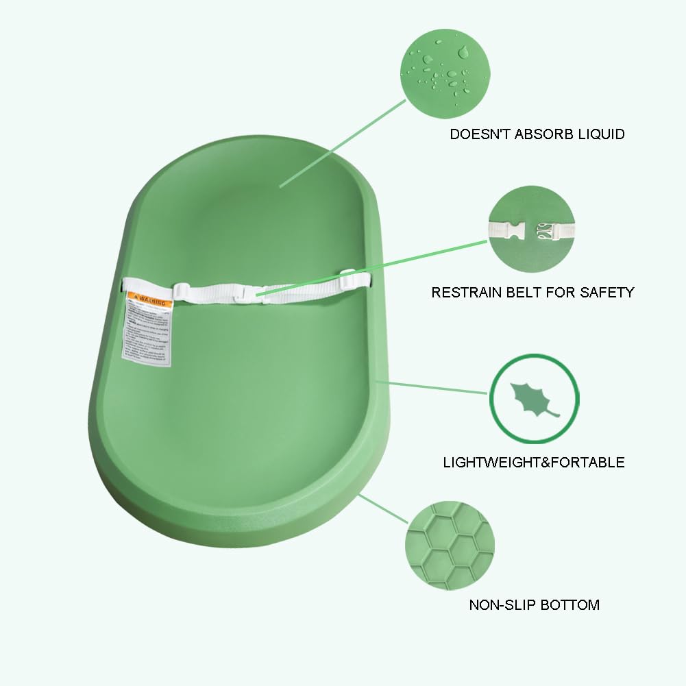 Baby Changing Pad - Lightweight Wipeable Foam Changing Pad, Waterproof Comfortable Design for All Changing Tables, 30"x 15.6", Green