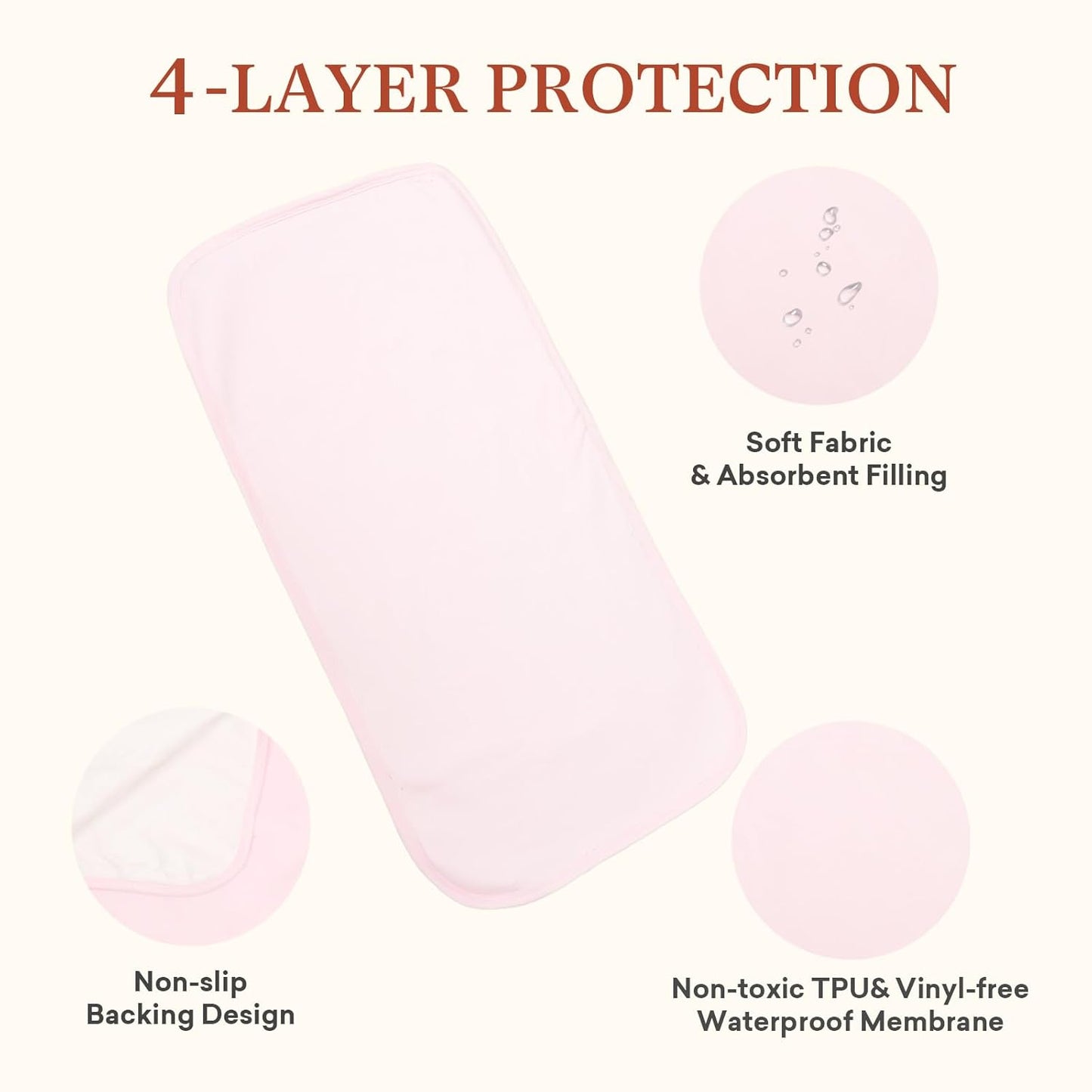 13"x26" Waterproof Changing Pad Liners, Portable Baby Changing Pad Cover, Leakproof Protection
