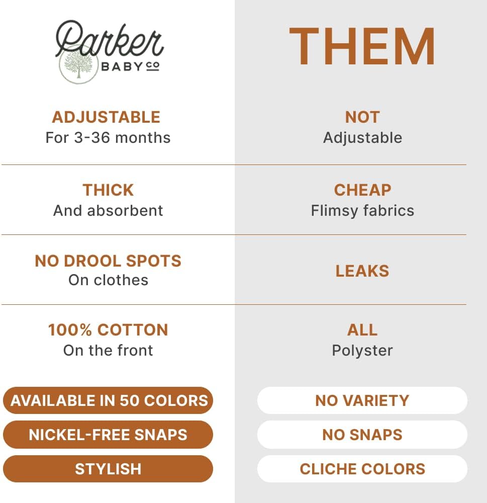 Parker Baby Bandana Drool Bibs 4 Pack Baby Bibs for Boys, Girls, Unisex