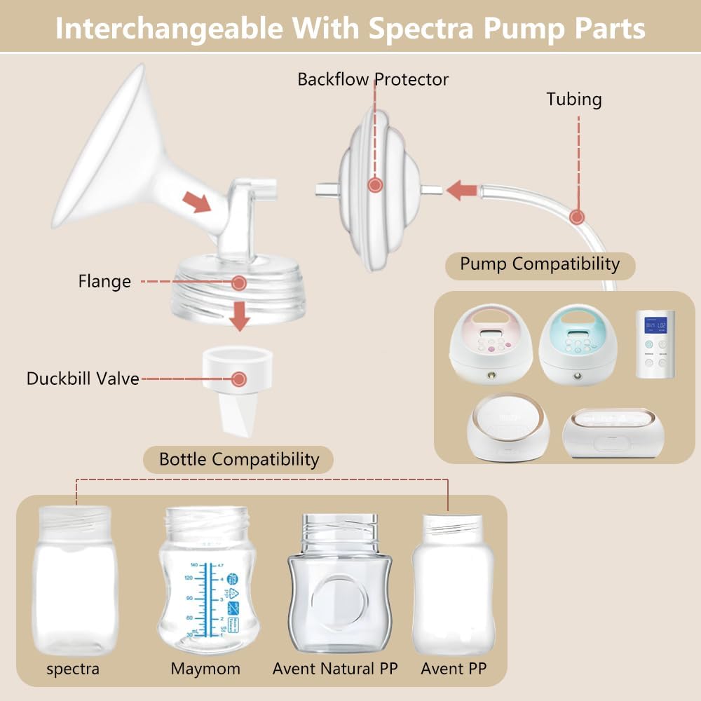 4pack Breast Pump Parts, 2pcs 32mm Flange and 2pcs Duckbill Valves for Spectra/Motif Luna/Amada MYA Breast pumps Parts, for Spectra S2 S1 9 Plus Parts, Replace to Spectra Flange Spectra Duckbill Valve