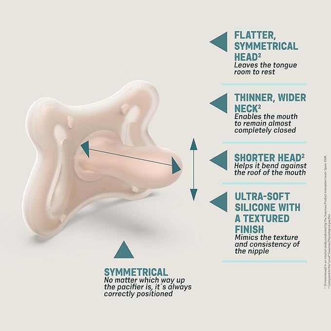 Suavinex Zero Zero Silicone Baby Pacifier w/SX Pro Physiological Pacifier Nipple (-2-2M), 2Pk, Light