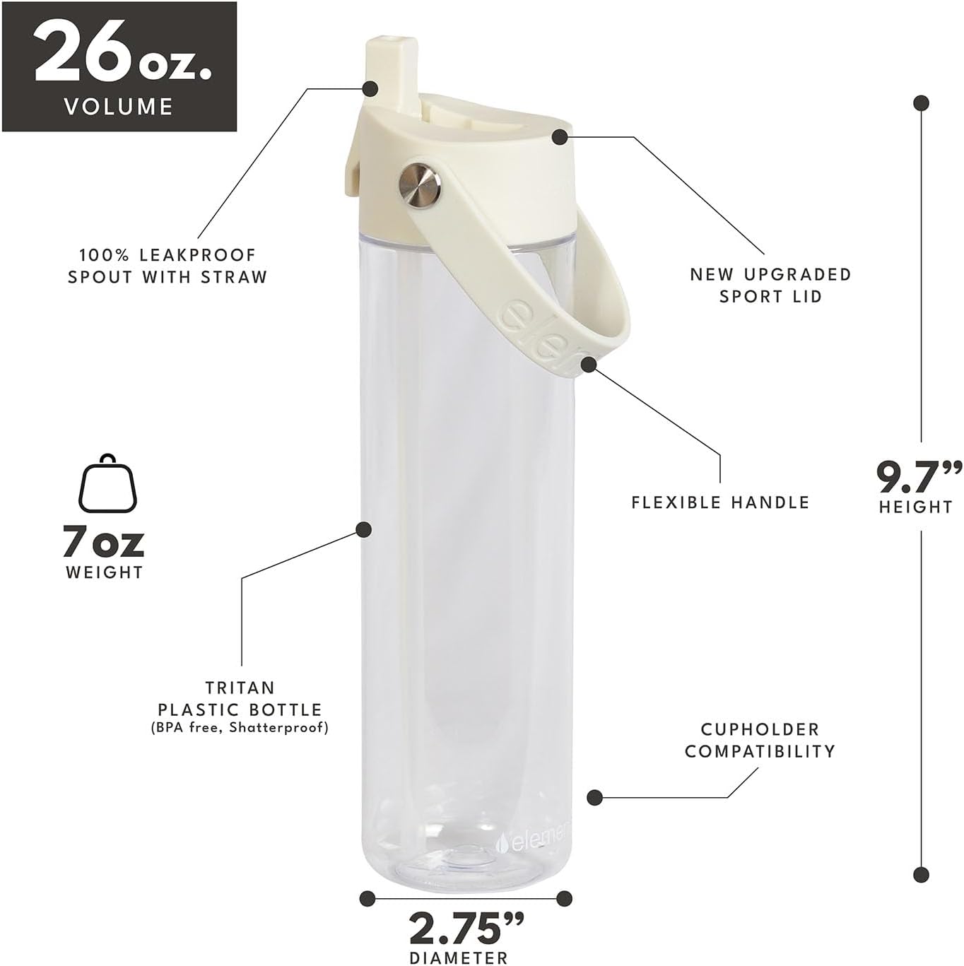 Elemental Splash Water Bottle with Straw - BPA-Free Tritan Plastic Reusable Water Bottle with Charm Strap - Ideal for Travel, Gym and Sports - Leak Proof when Spout is Closed - 26oz - Clear
