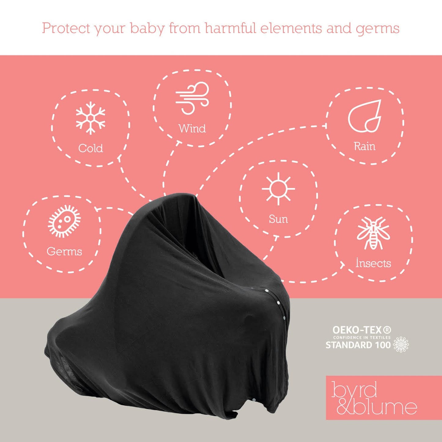 Byrd & Blume Maternity Nursing Cover Breathable Lightweight Breastfeeding Cover Wrap Shawl Scarf Poncho Full 360 (Black, One size)