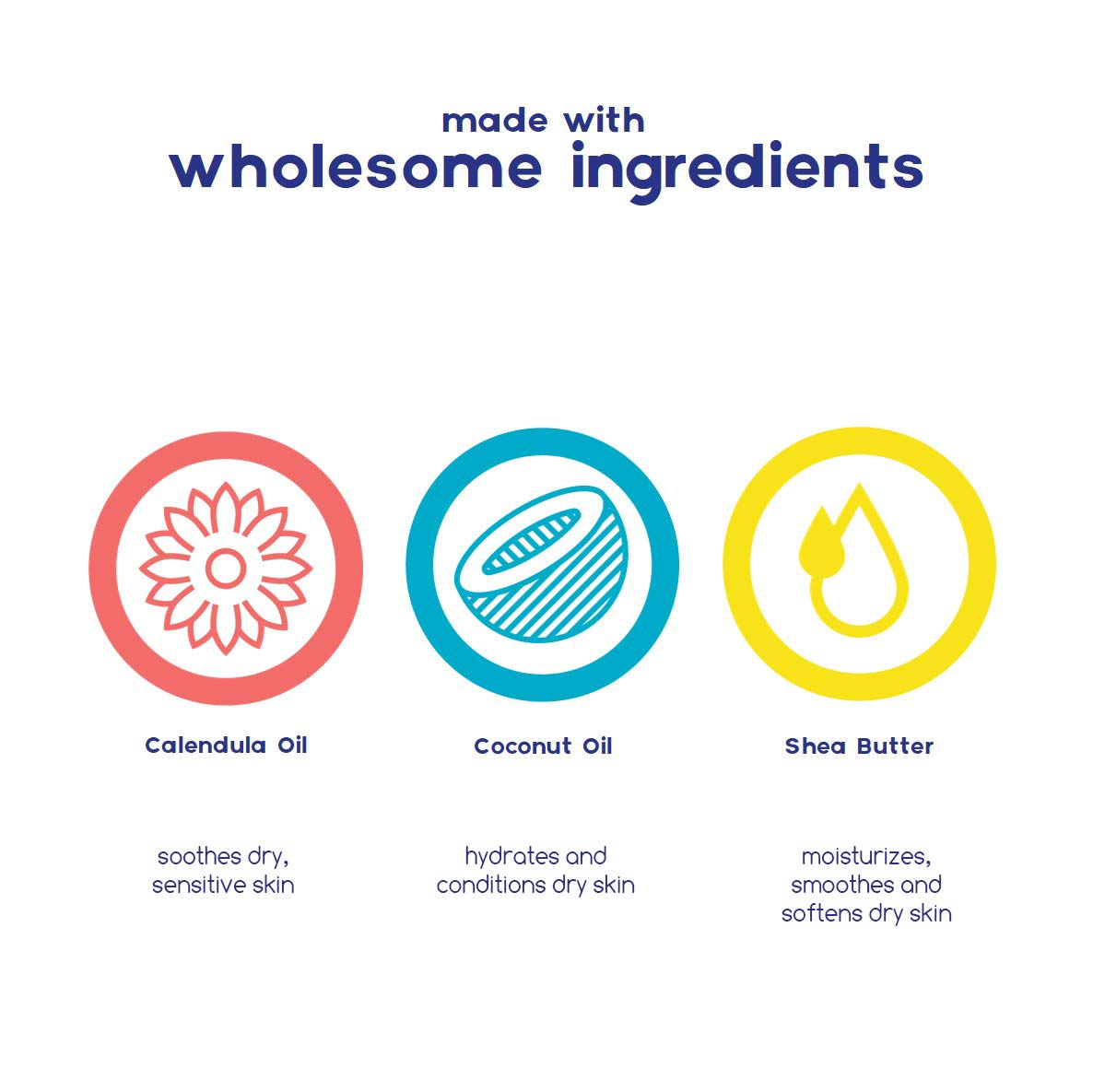 Baby Magic Moisturizing Body Lotion, Sweet Buttercup Scent, 16.5 Oz