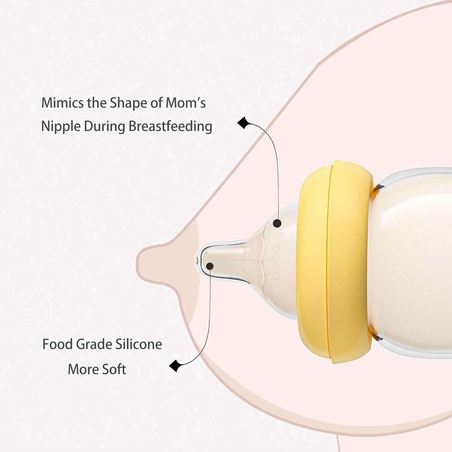 YOHKOH Natural Glass Baby Bottle with Natural Response Nipple, Newborn Anti-Colic Baby Bottles, Wide Neck Mushroom Cap Baby Bottle, Clear (8.8ounce (Pack of 2), Yellow1)