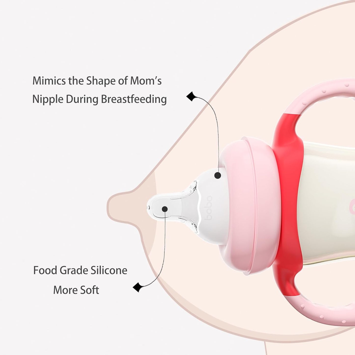 YOHKOH Natural PPSU Baby Bottle with Natural Response Nipple, Newborn Anti-Colic Baby Bottles with Handle, Wide Neck Mushroom Cap Baby Bottle (8.8oz (Pack of 4), Red1)