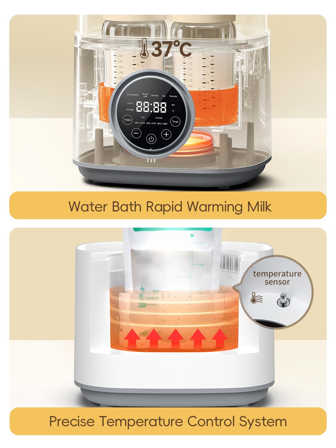 Bottle Sterilizer and Dryer, with Breastmilk Warmer, Large Capacity Baby Bottle Steam Sterilizer and Dryer for Baby Bottles, Pacifiers, Pump Parts, Touch Screen & Auto-Off, Premium Quality (White)