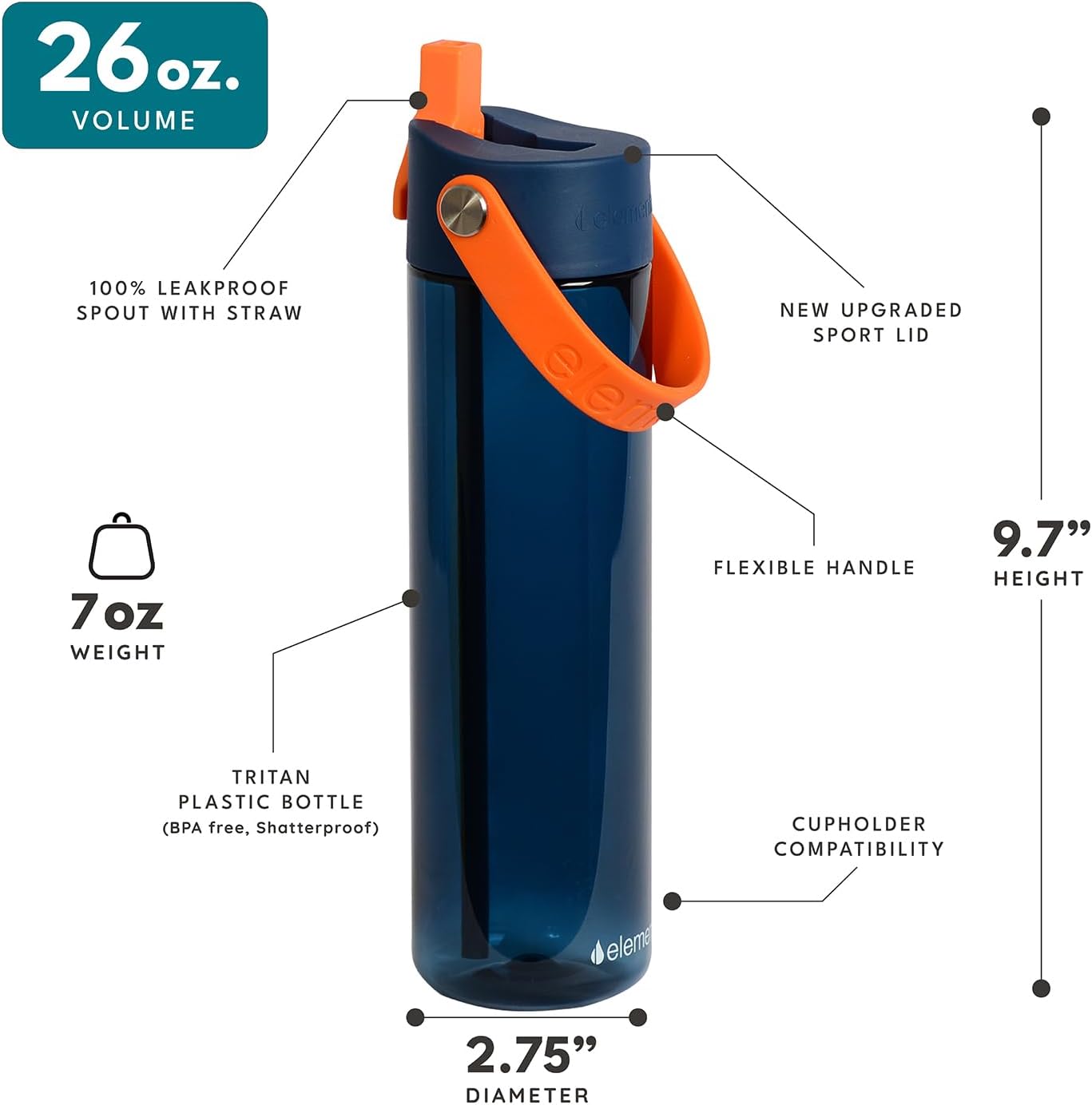 Elemental Splash Water Bottles - BPA-Free Tritan Plastic Reusable Water Bottle with Strap - Ideal for Gym and Sports Leak Proof when Spout is Closed - Orange & Marine Sunset - 26oz (2 Pack)