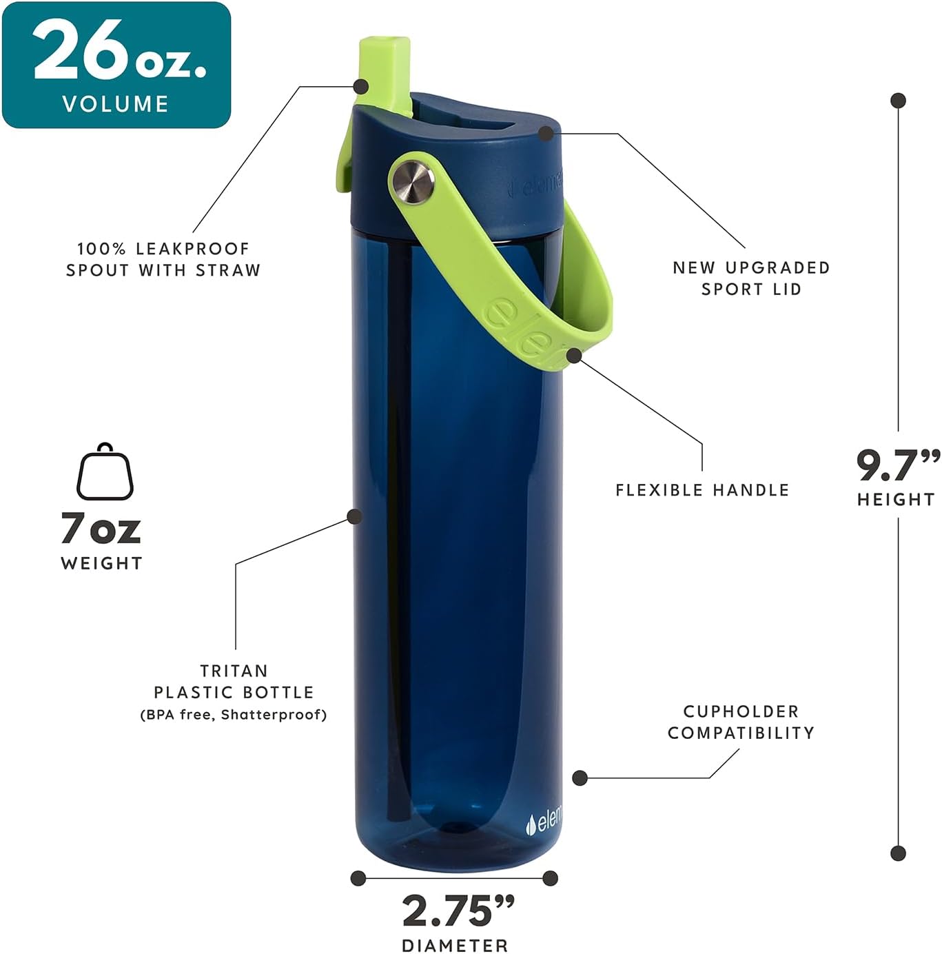 Elemental Splash Water Bottle with Straw - BPA-Free Tritan Plastic Reusable Water Bottle with Strap - Ideal for Travel, Gym and Sports - Leak Proof when Spout is Closed - 26oz - Deep Sea