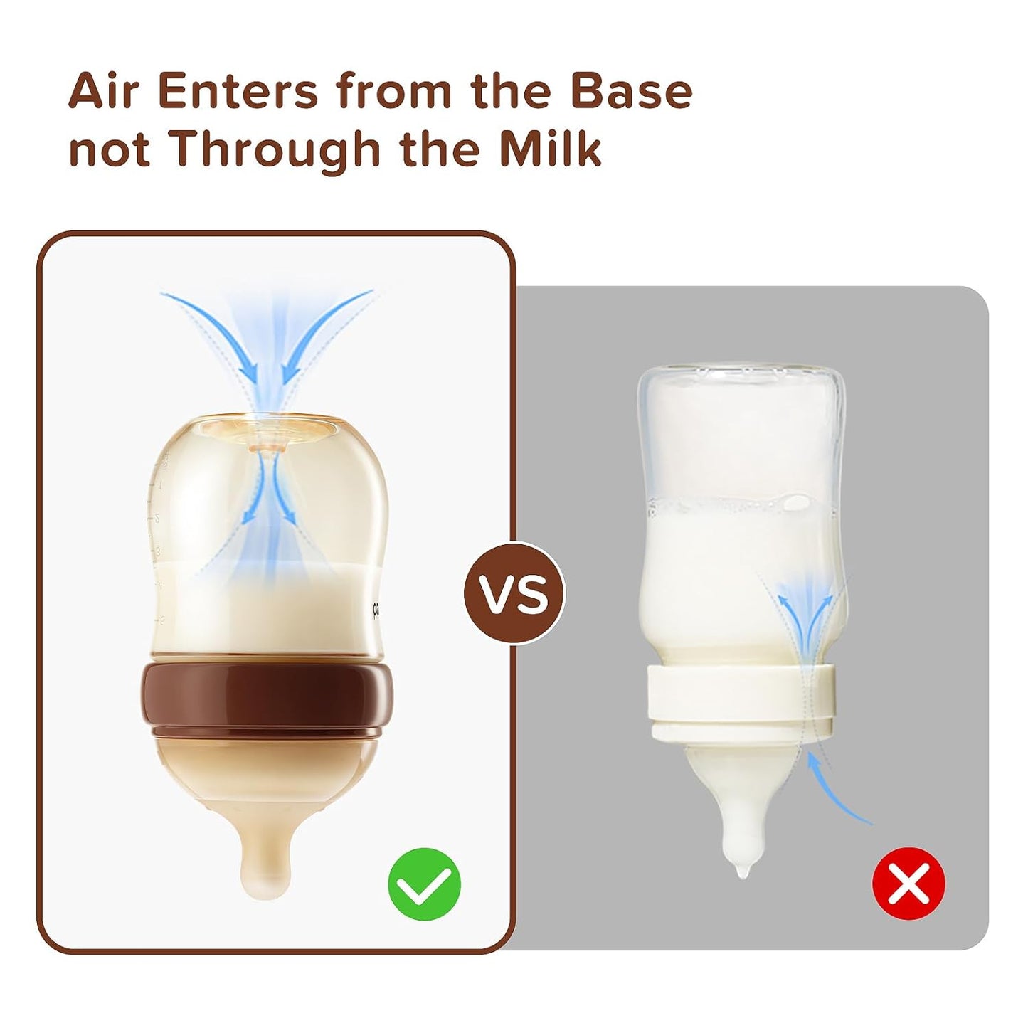 Thyseed PPSU Natural Anti-Colic Baby Bottles | Newborn Breast Like Nursing Bottle for Breastfed Babies with Nipple, (2+ Months 8 Ounce,1 Pack