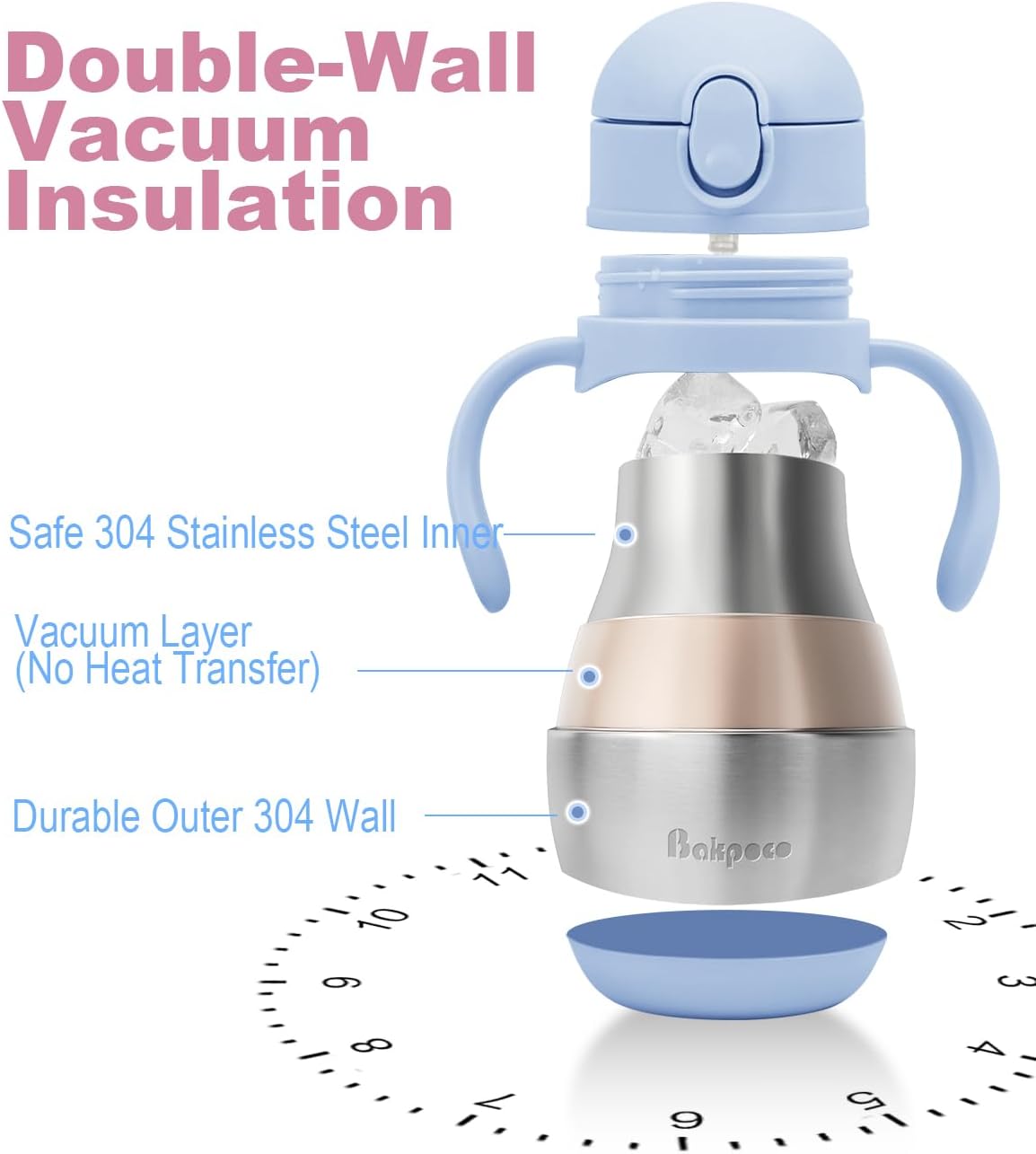 Stainless Steel Straw Sippy Cup for Toddlers 1-3 Years Old, Insulated Toddler Water Bottle Baby Training Tumbler with Handles, 8oz Kids Straw Cups for Travel, Daycare & At Home, Blue