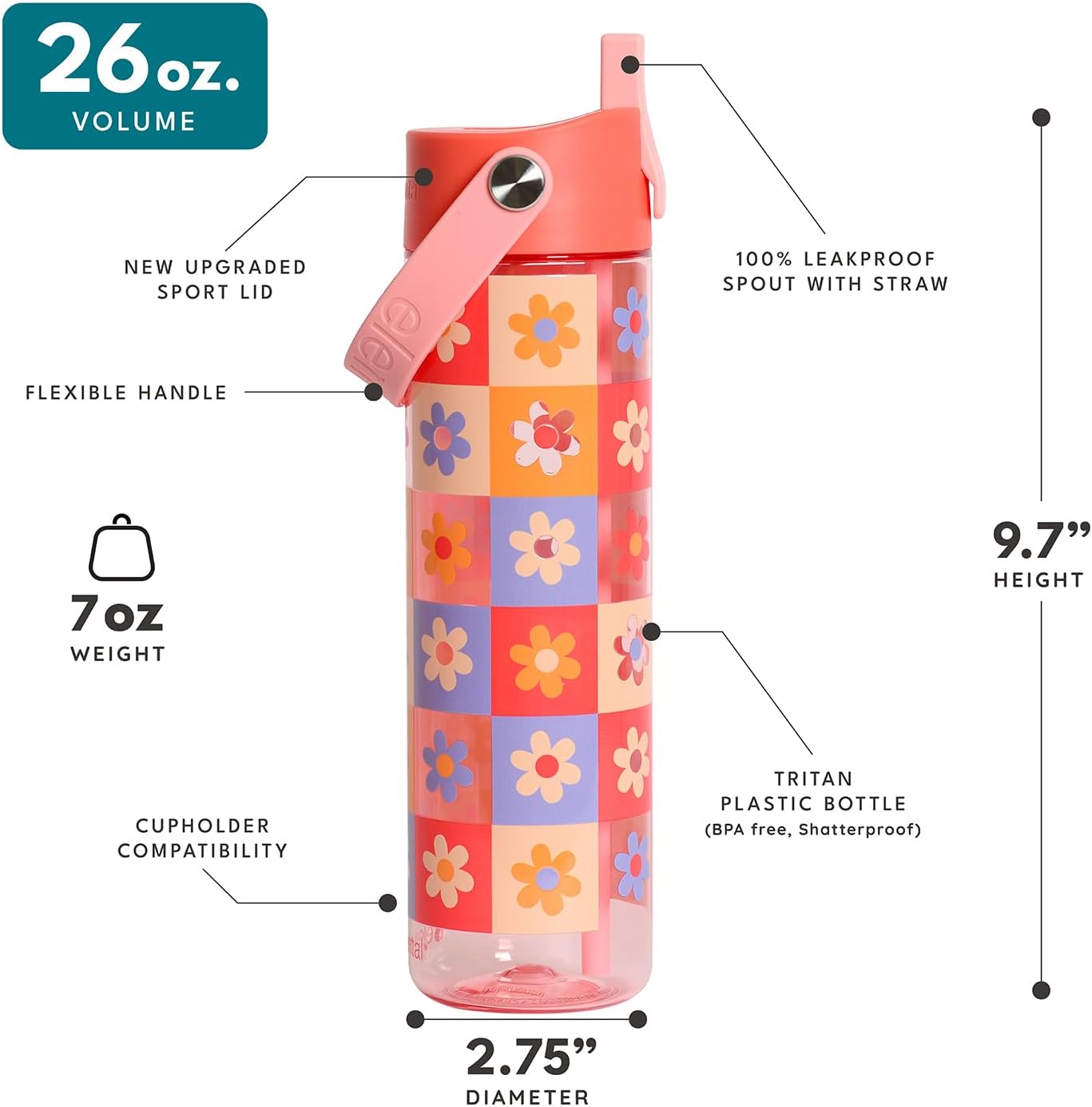 Elemental Splash Water Bottle with Straw - BPA-Free Tritan Plastic Reusable Water Bottle with Strap - Ideal for Travel, Gym and Sports - Leak Proof when Spout is Closed - 26oz - Checkered Flowers