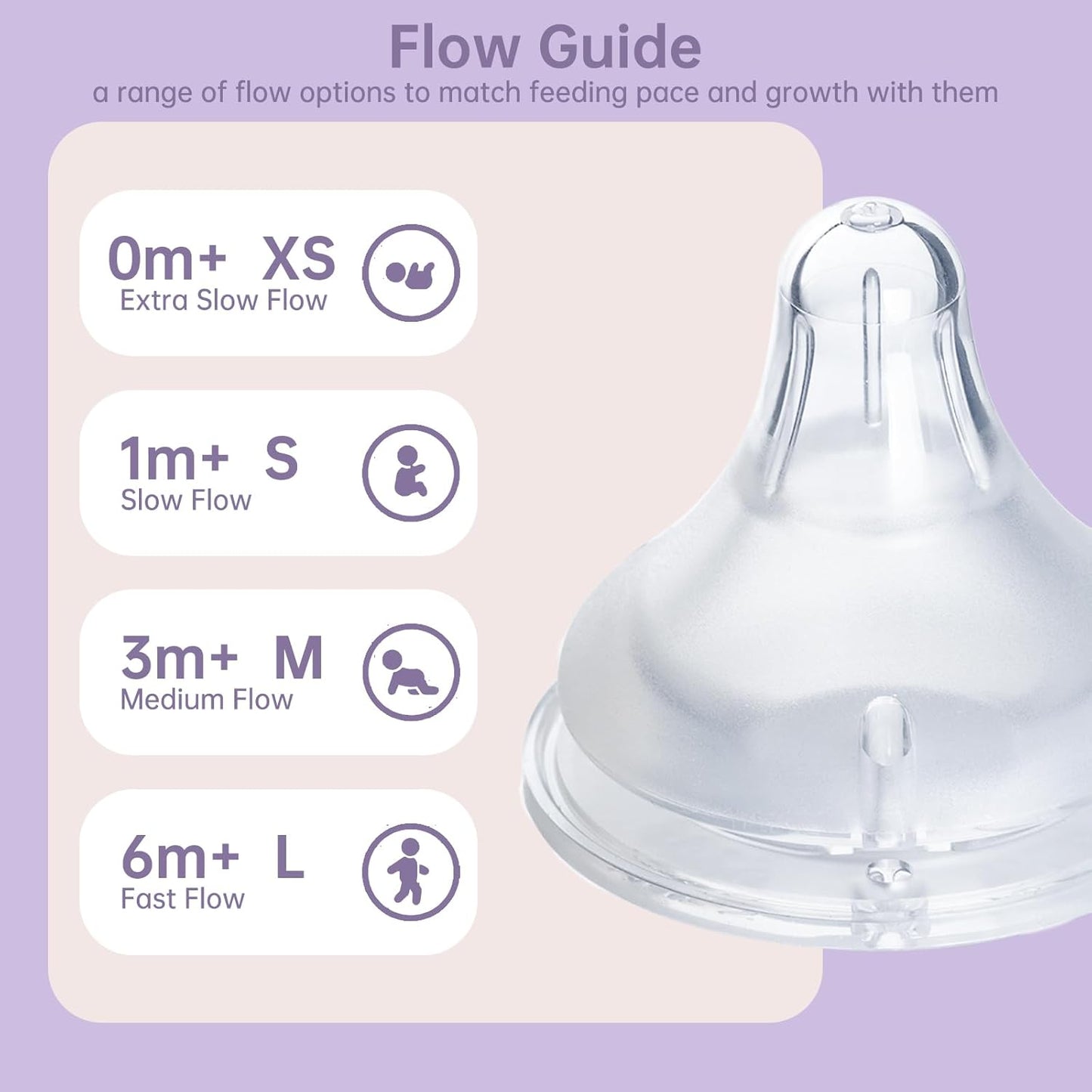 4 Count Bottle Nipples Compatible with Lansinoh NaturalWave Bottle, Soft and Durable Silicone Bottle Nipples, BPA-Free Replacement Bottle Nipple S