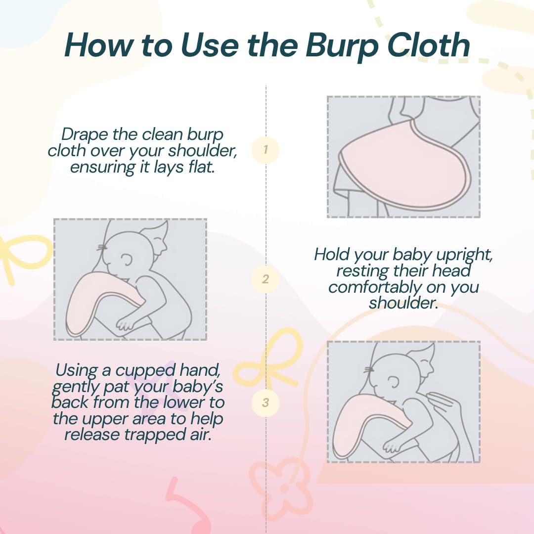 Blessique Burp Cloths Baby 5 Pieces,Waterproof Spill Proof Function, Essentials, Registry Items, Face Cloth, Face Cloth Boy Girl, Panales De para Bebes Stuff (Blue-Blackish)