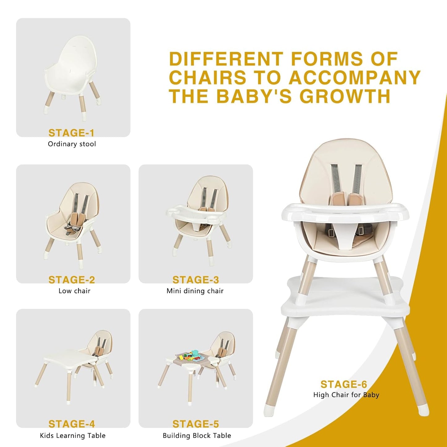 Gofirst 6 in 1 Baby High Chair,Convertible High Chairs for Babies and Toddlers/Booster Seat/Table and Chair Set,Baby Feeding Chair/5-Point Harness,4-Position Removable Tray&PU Cushion Baby Highchair