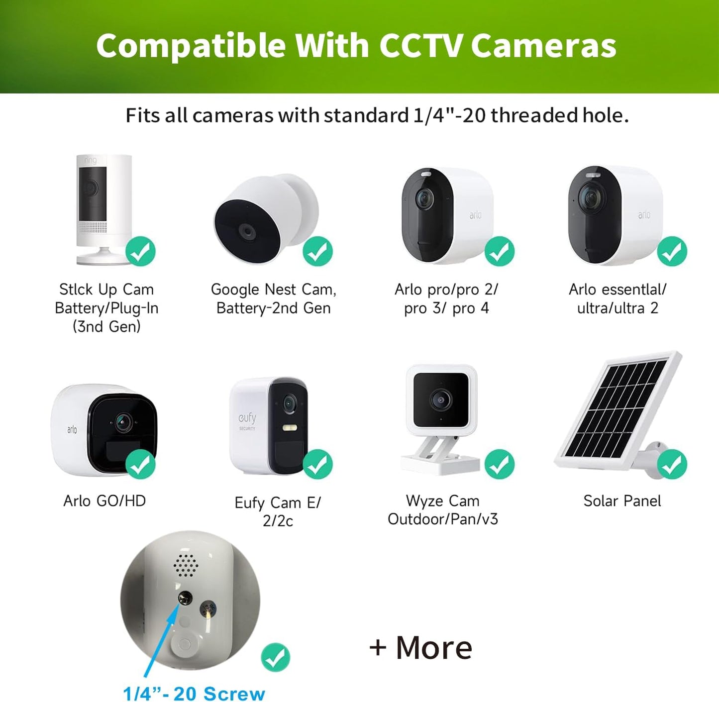 LONNKY Flexible Mount for Infant Optics DXR-8 and DXR-8 Pro Video Baby Monitor Camera, 20.5 inches Baby Monitor Mount, Baby Camera Holder for Crib Without Tools or Wall Damage