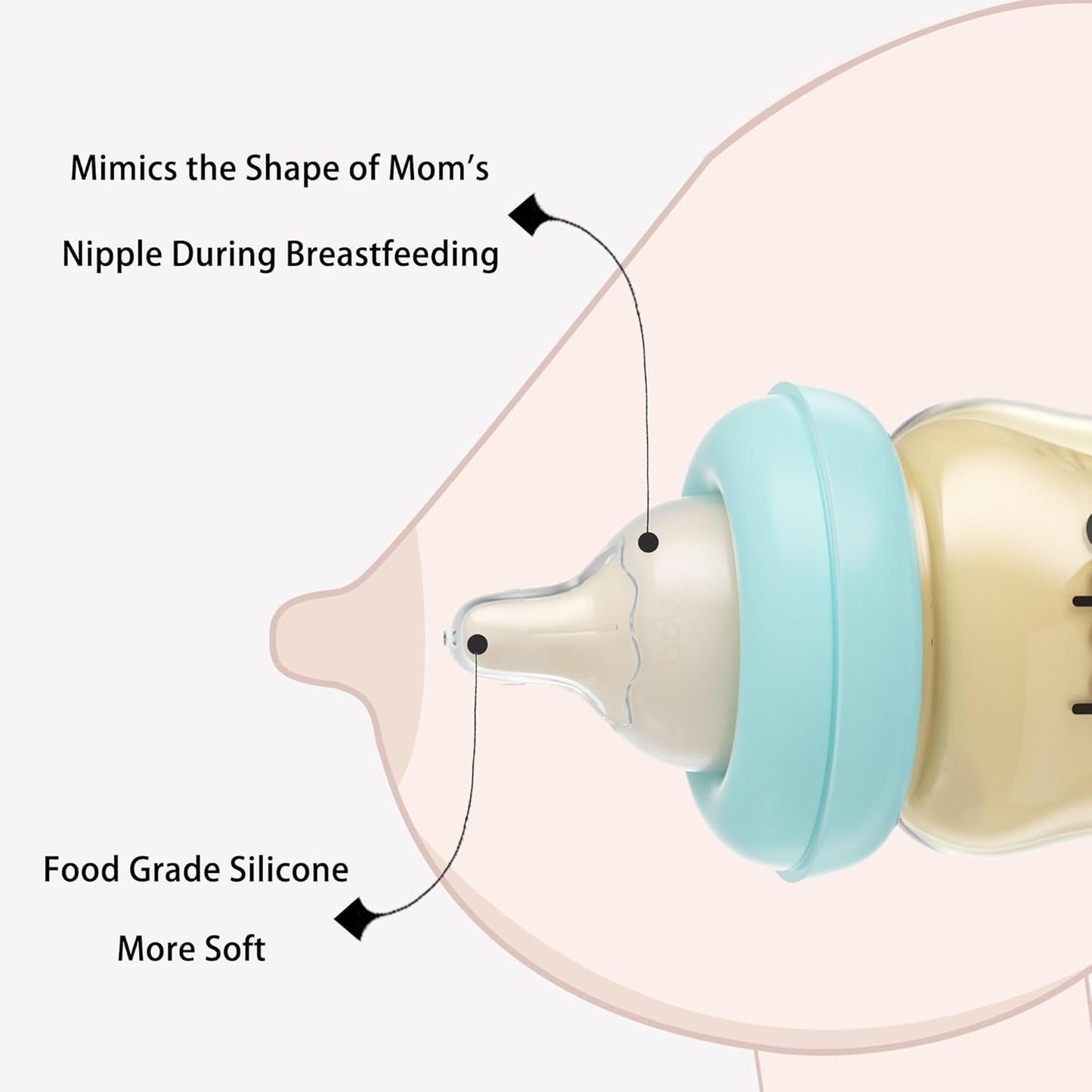 YOHKOH PPSU Baby Bottle Wide Neck, Newborn Anti-Colic Baby Bottle with Natural Response Nipple, Streamlined Body, Easy to Clean (5.4oz (Pack of 2), Blue)