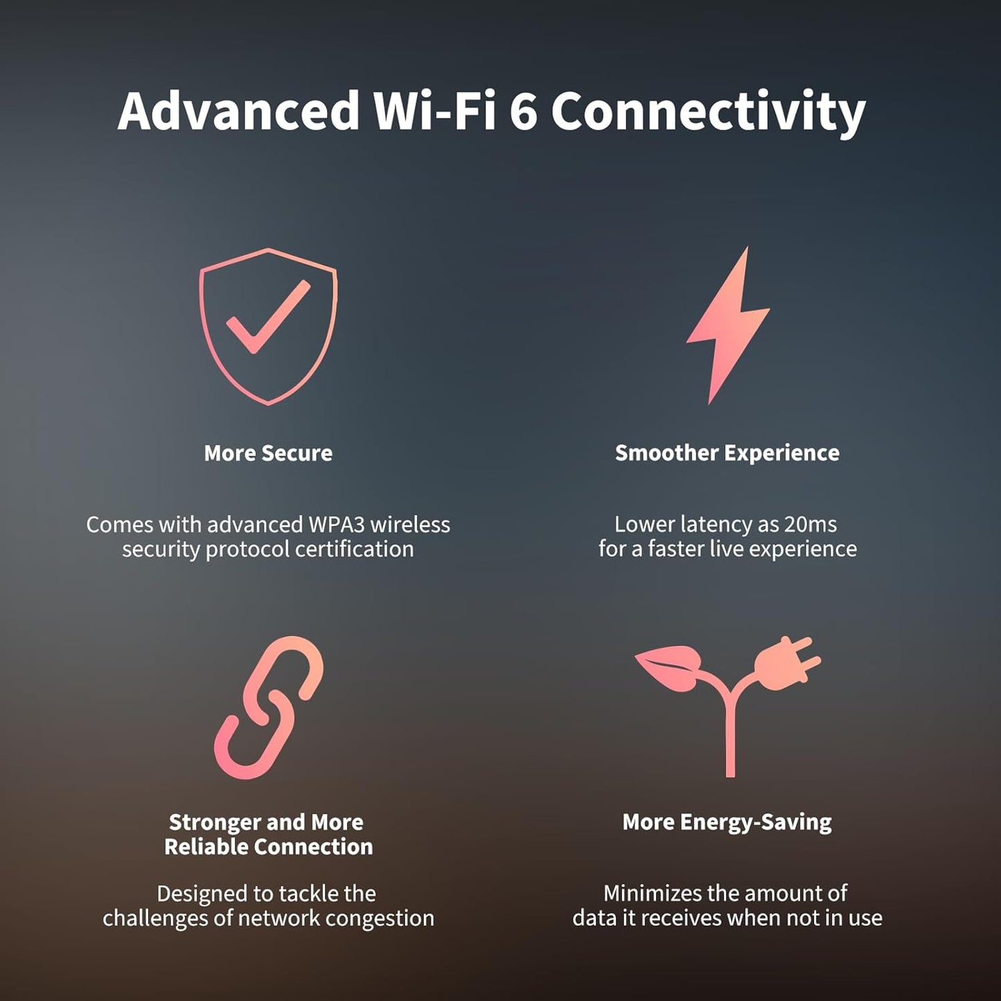 Aqara 2K Indoor Security Camera E1, Pan & Tilt, HomeKit Secure Video Indoor Camera, Two-Way Audio, Night Vision, Person Tracking, Wi-Fi 6, Plug-in Cam Supports HomeKit, Alexa and IFTTT