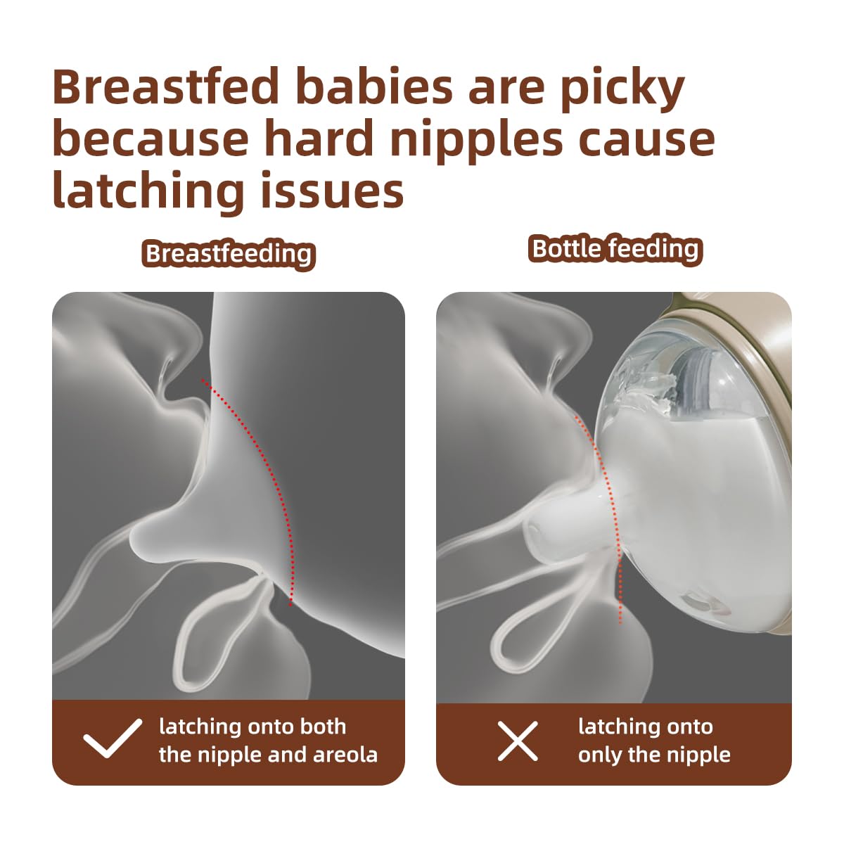 Thyseed PPSU Natural Breast-Like Bottle with Nipple(10 Months+),10oz，1pack